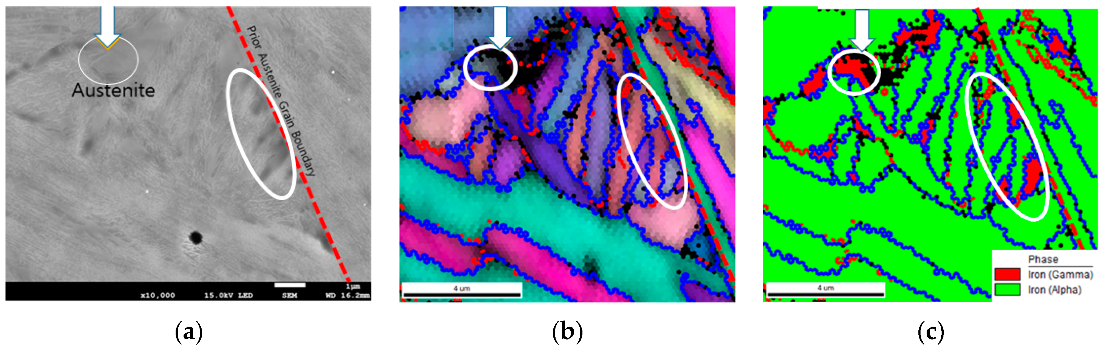Metals 12 00304 g009