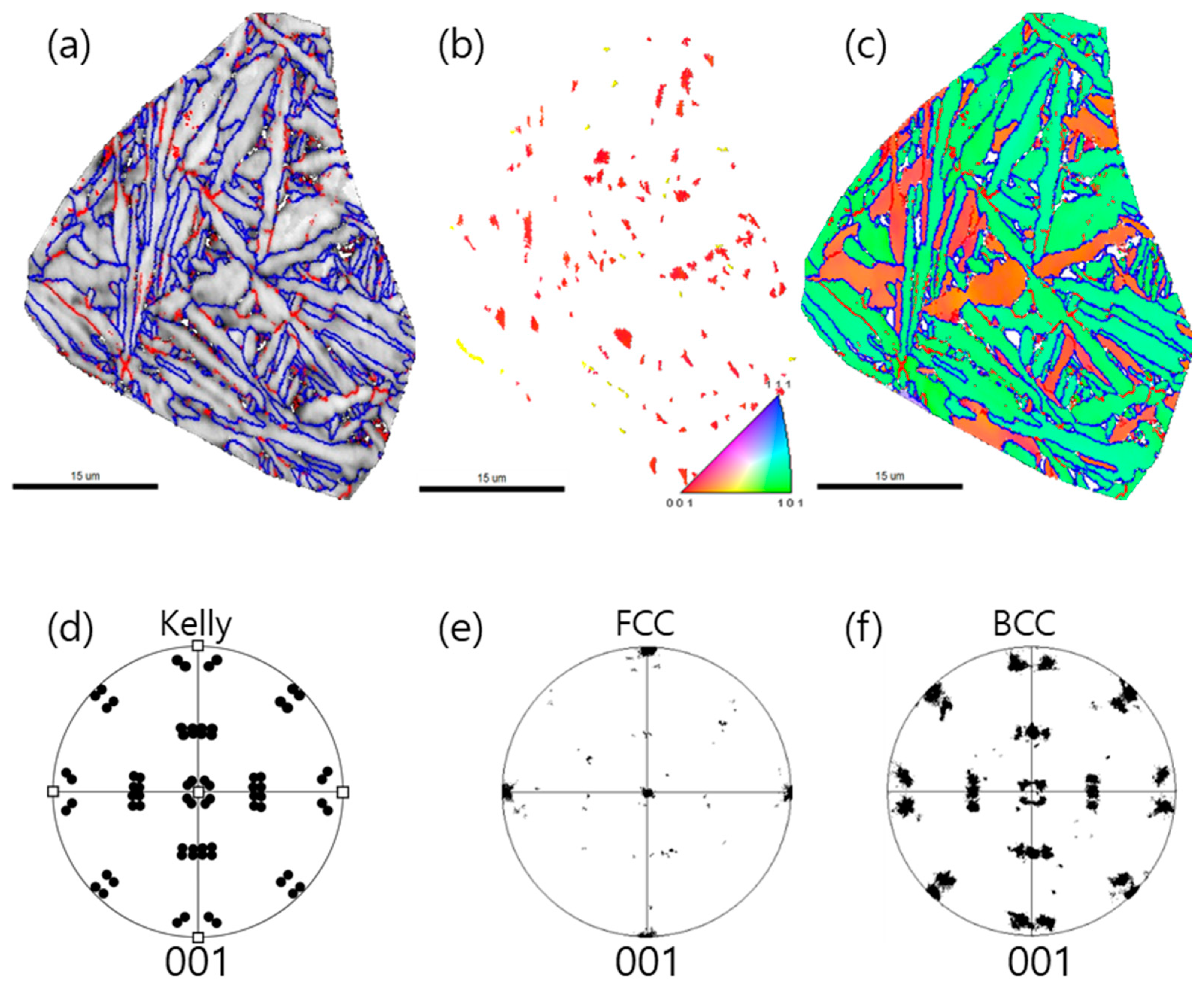 Metals 12 00304 g010