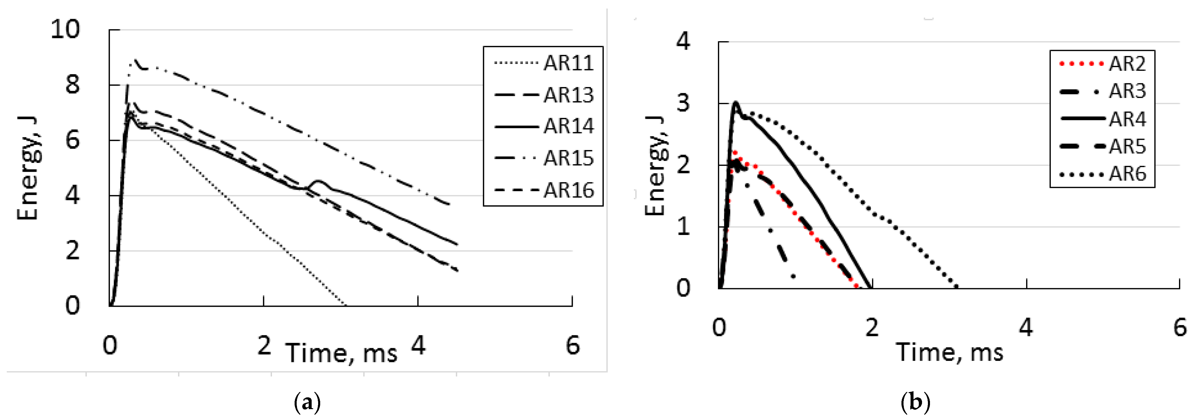 Metals 12 00304 g013