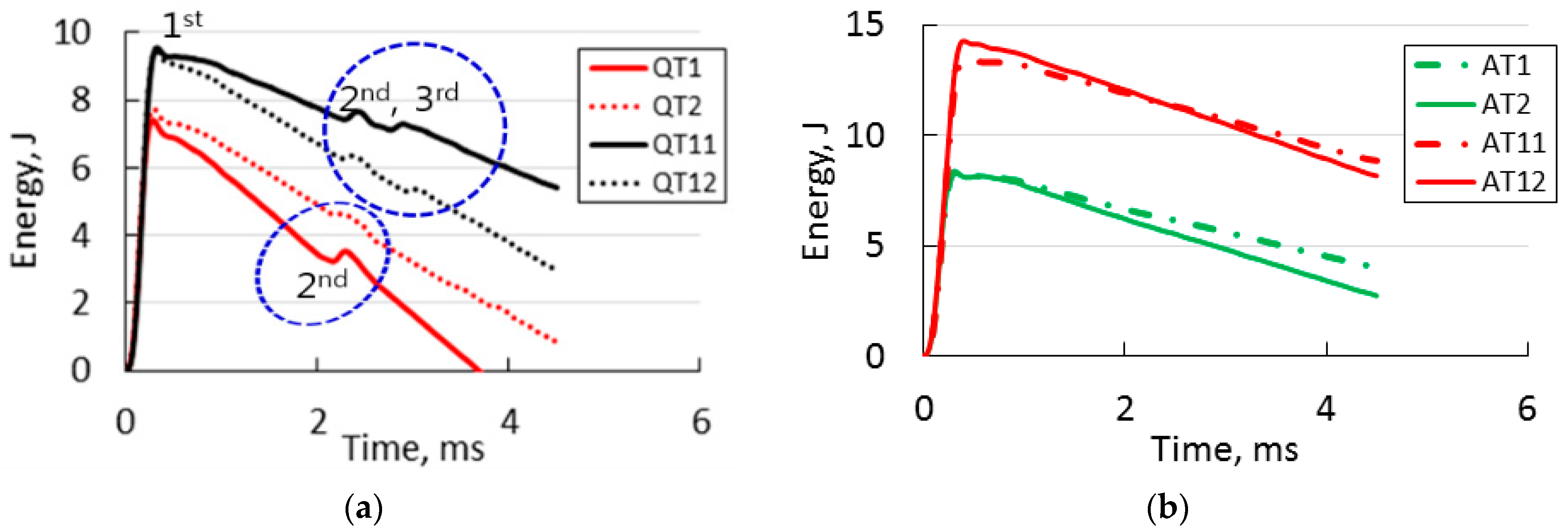 Metals 12 00304 g014
