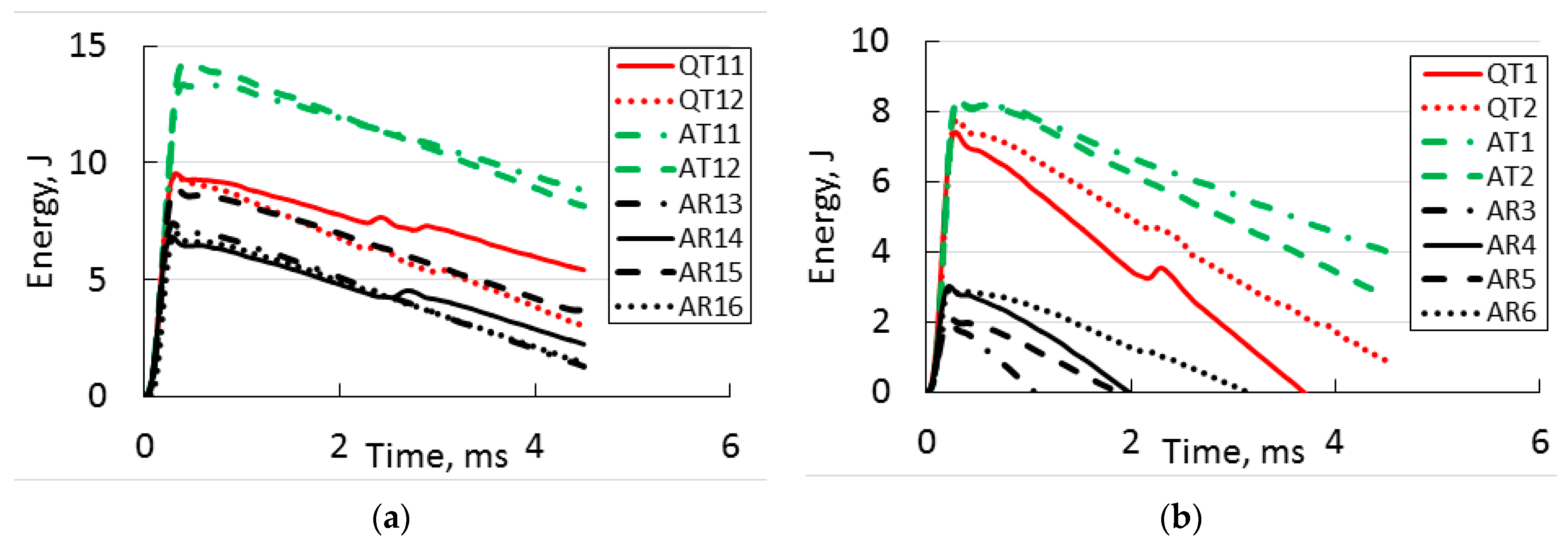 Metals 12 00304 g015