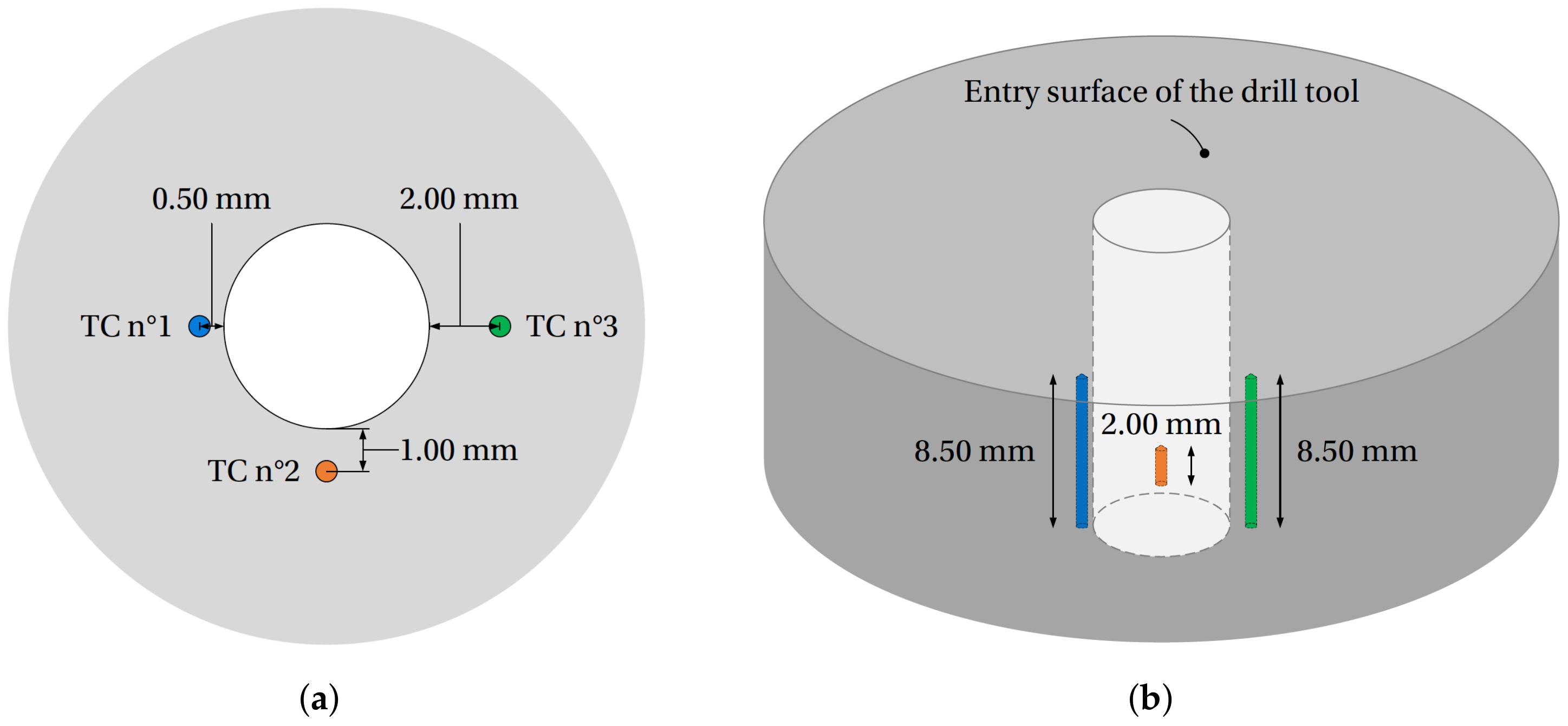 Metals 12 00305 g004