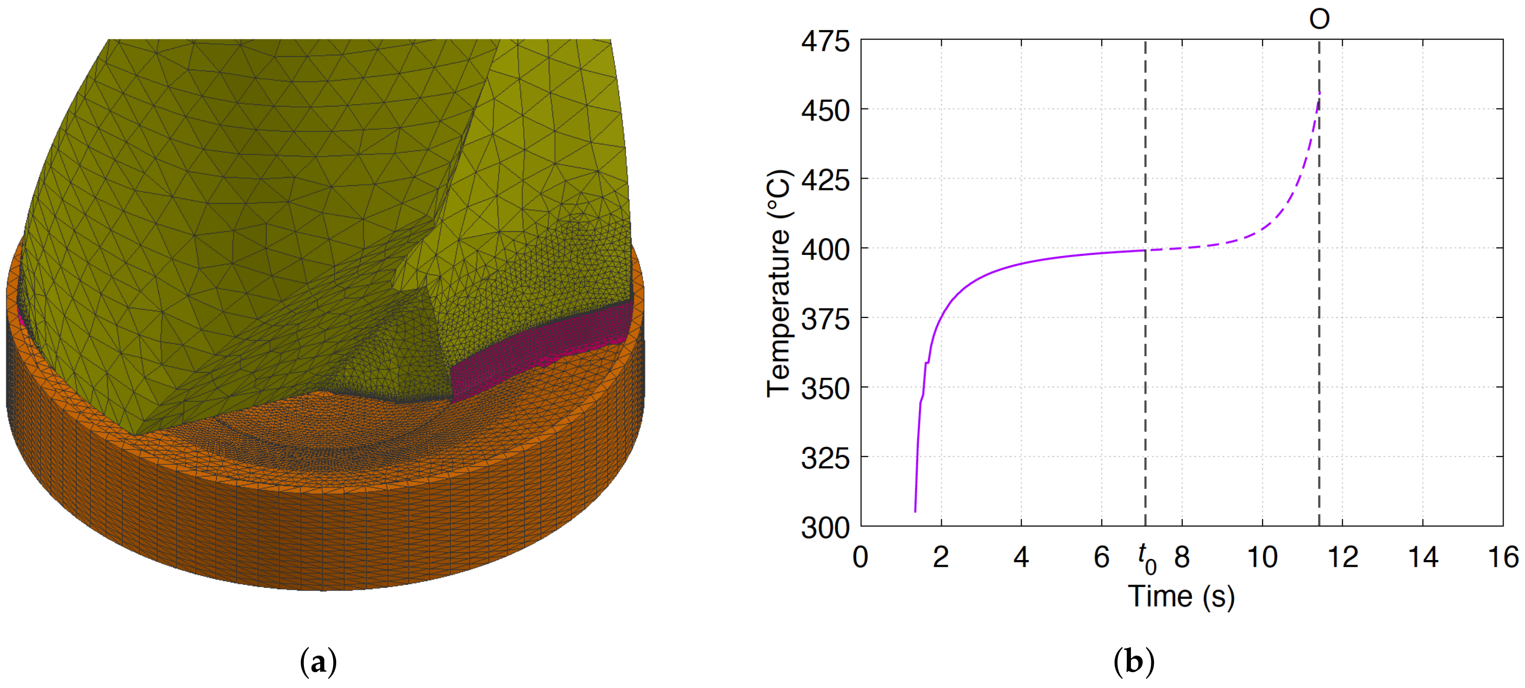 Metals 12 00305 g012