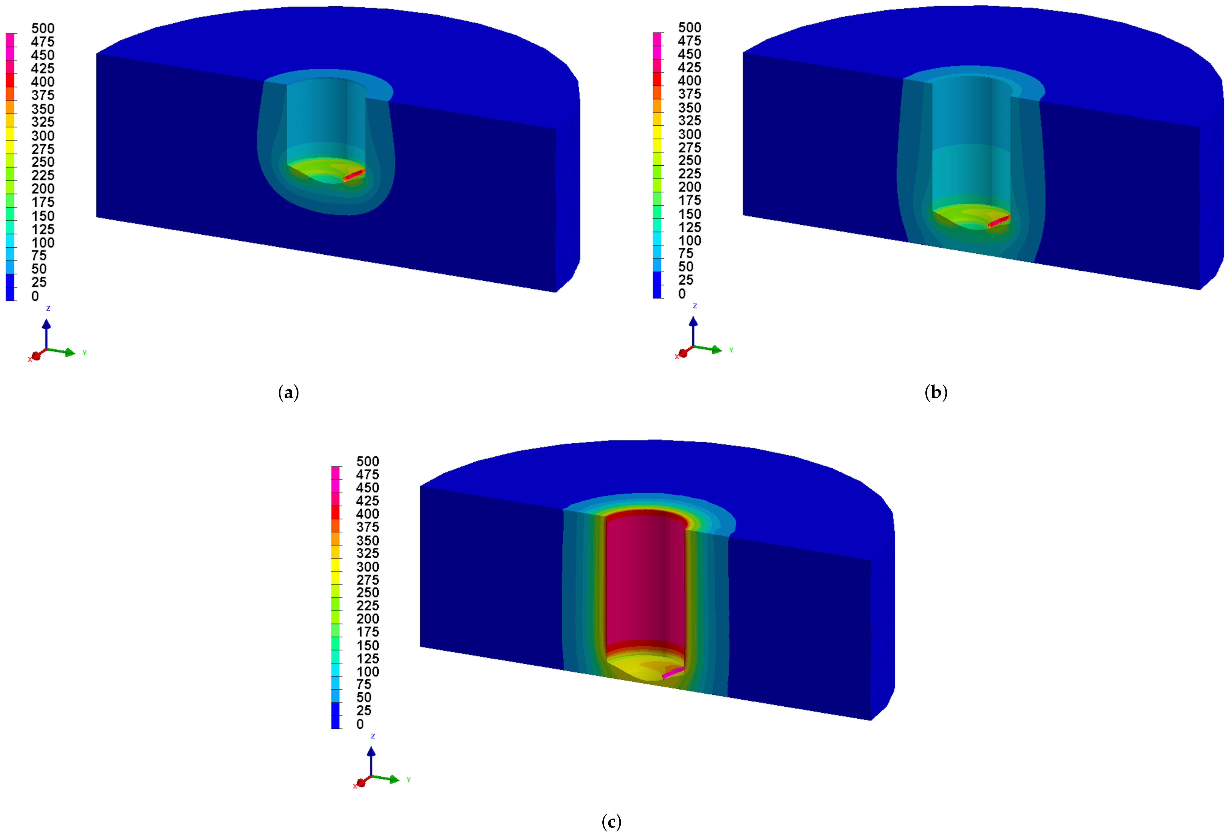 Metals 12 00305 g014