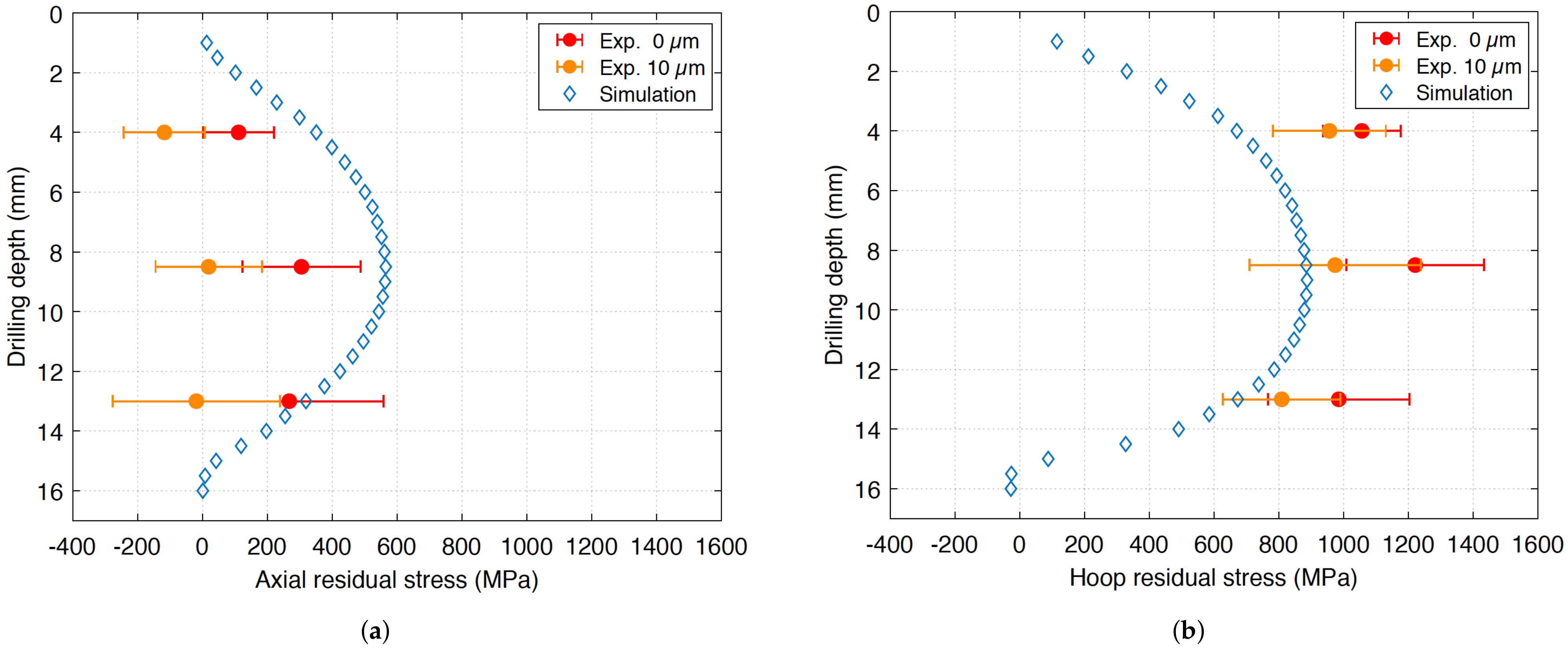 Metals 12 00305 g019