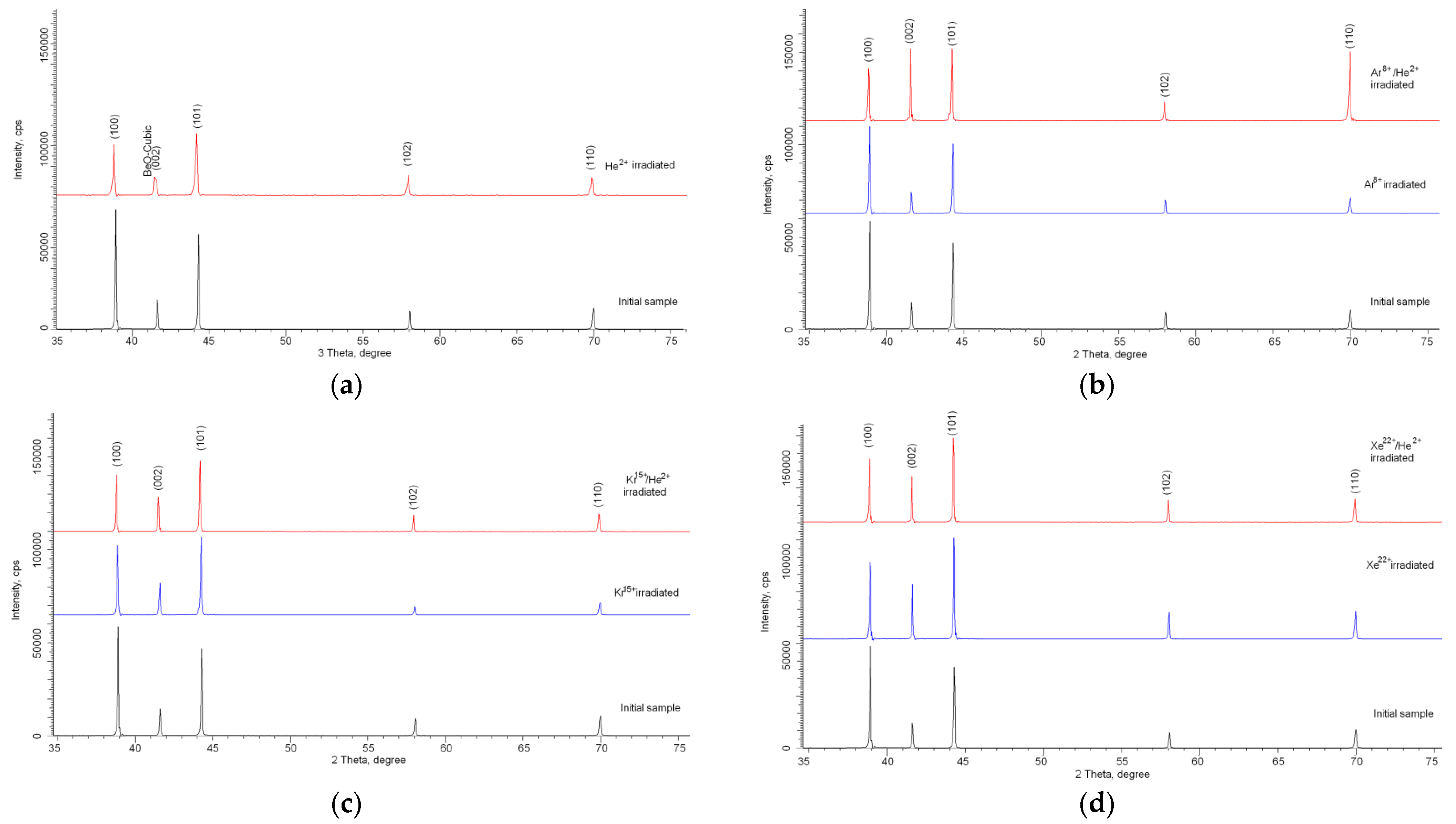 Metals 12 00307 g002