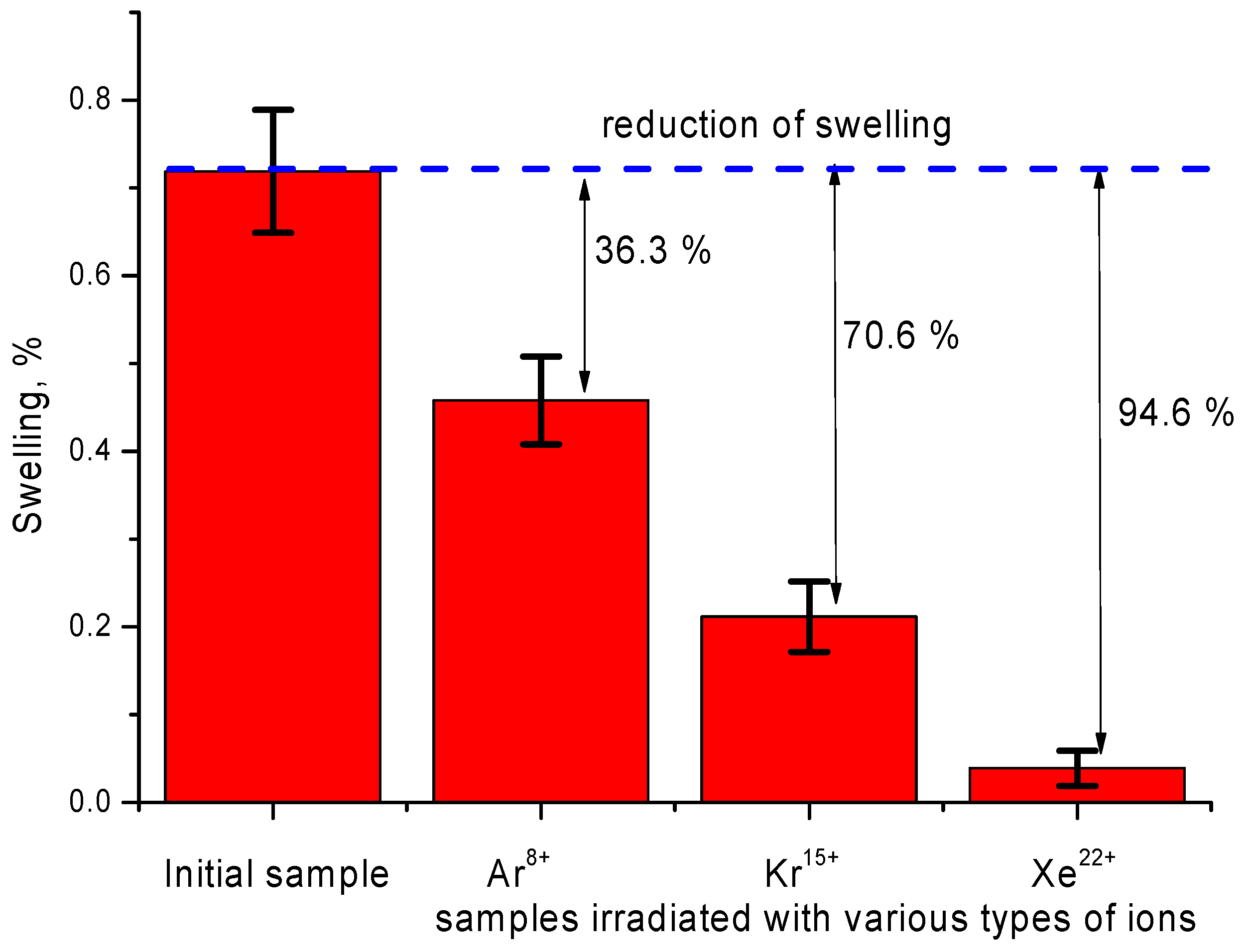 Metals 12 00307 g003