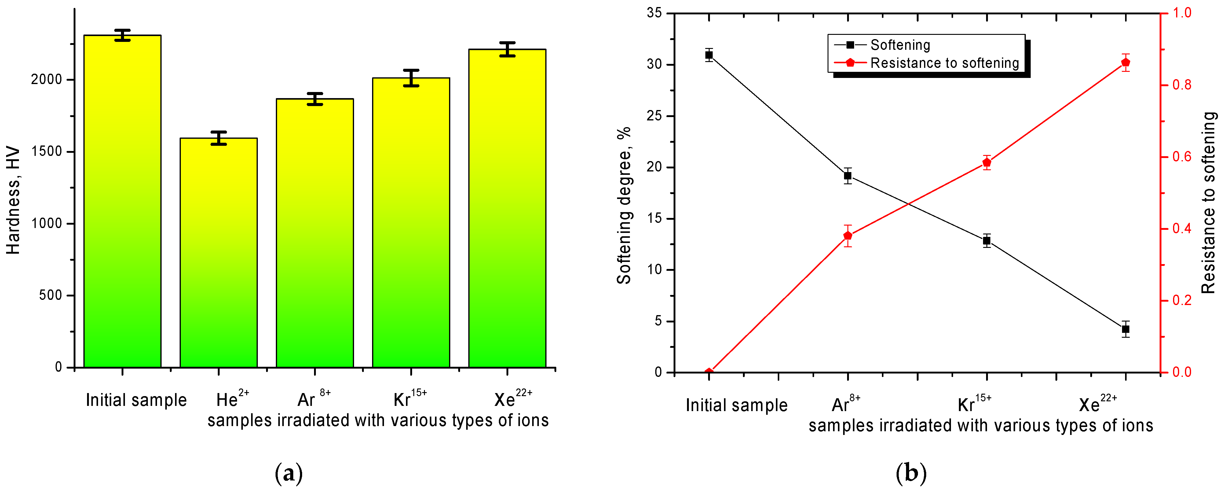 Metals 12 00307 g004