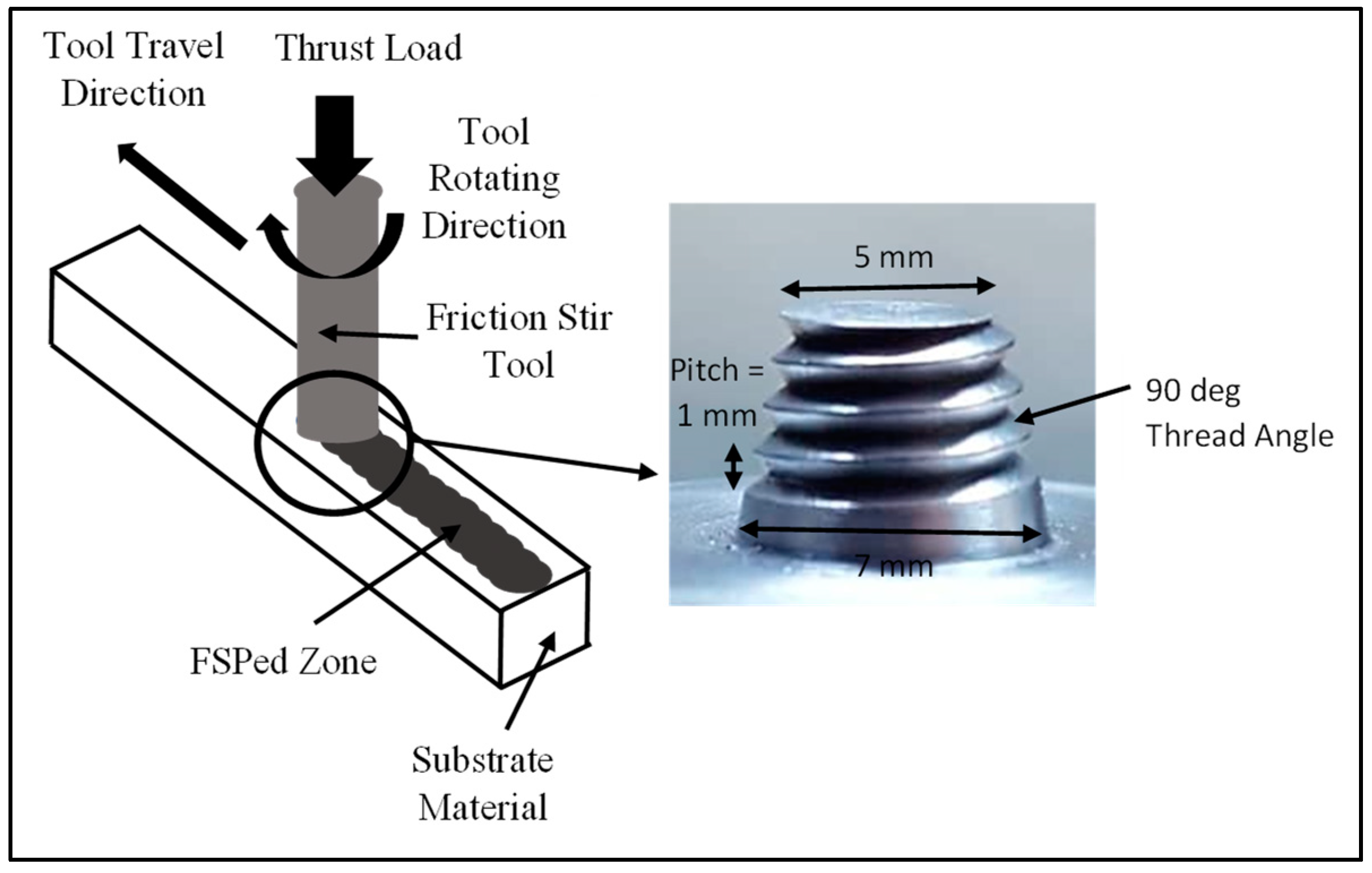 Metals 12 00310 g002