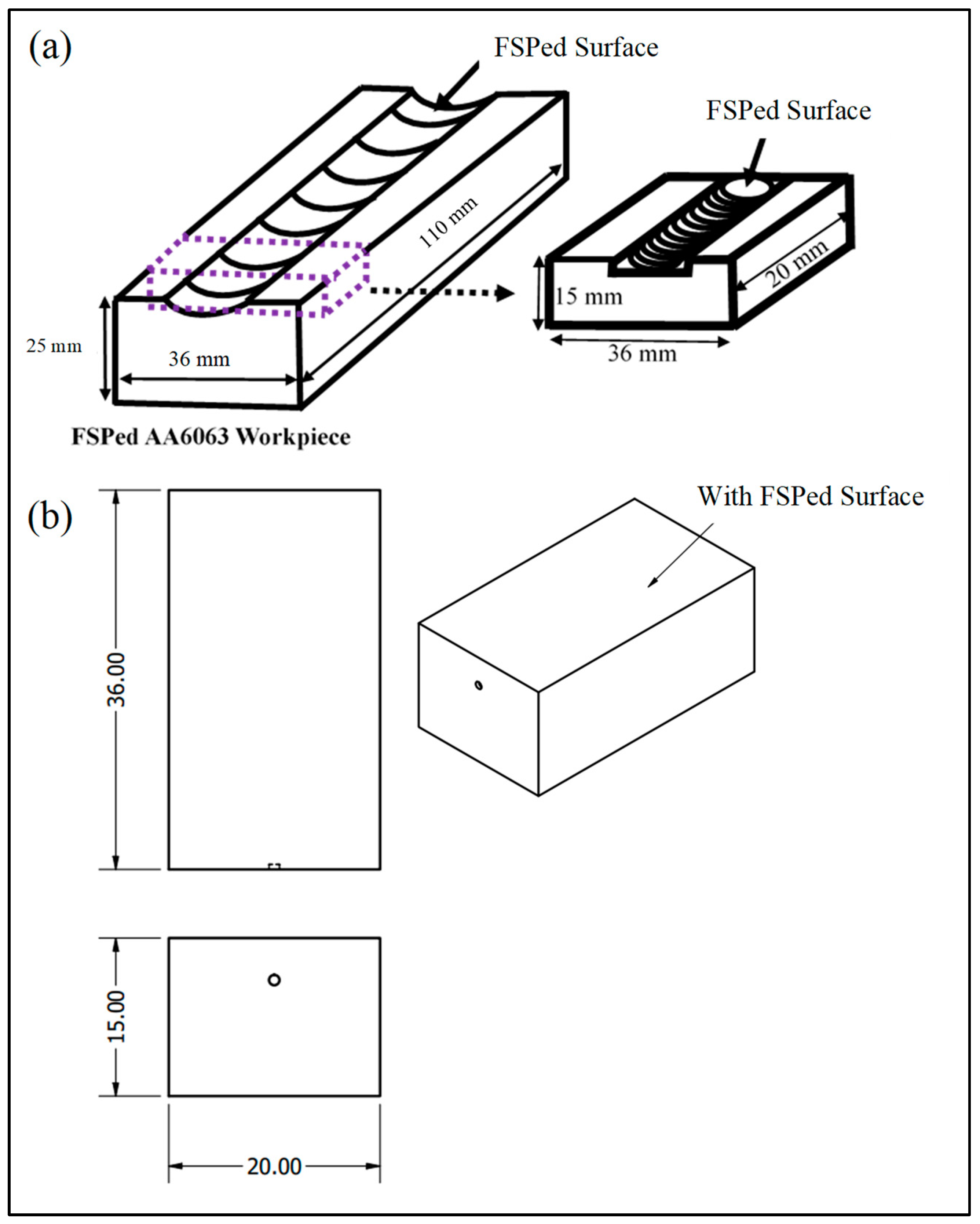 Metals 12 00310 g003