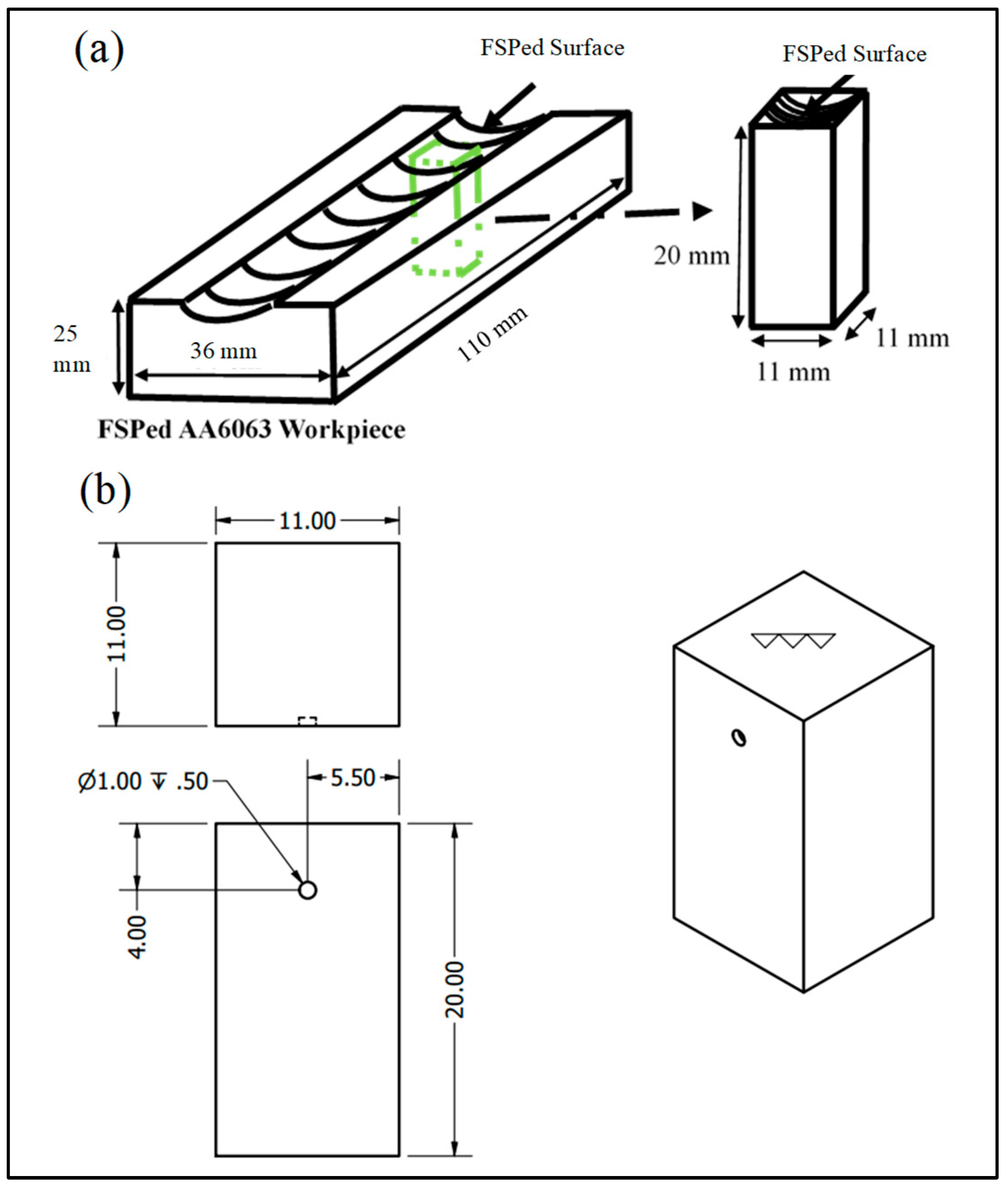 Metals 12 00310 g004