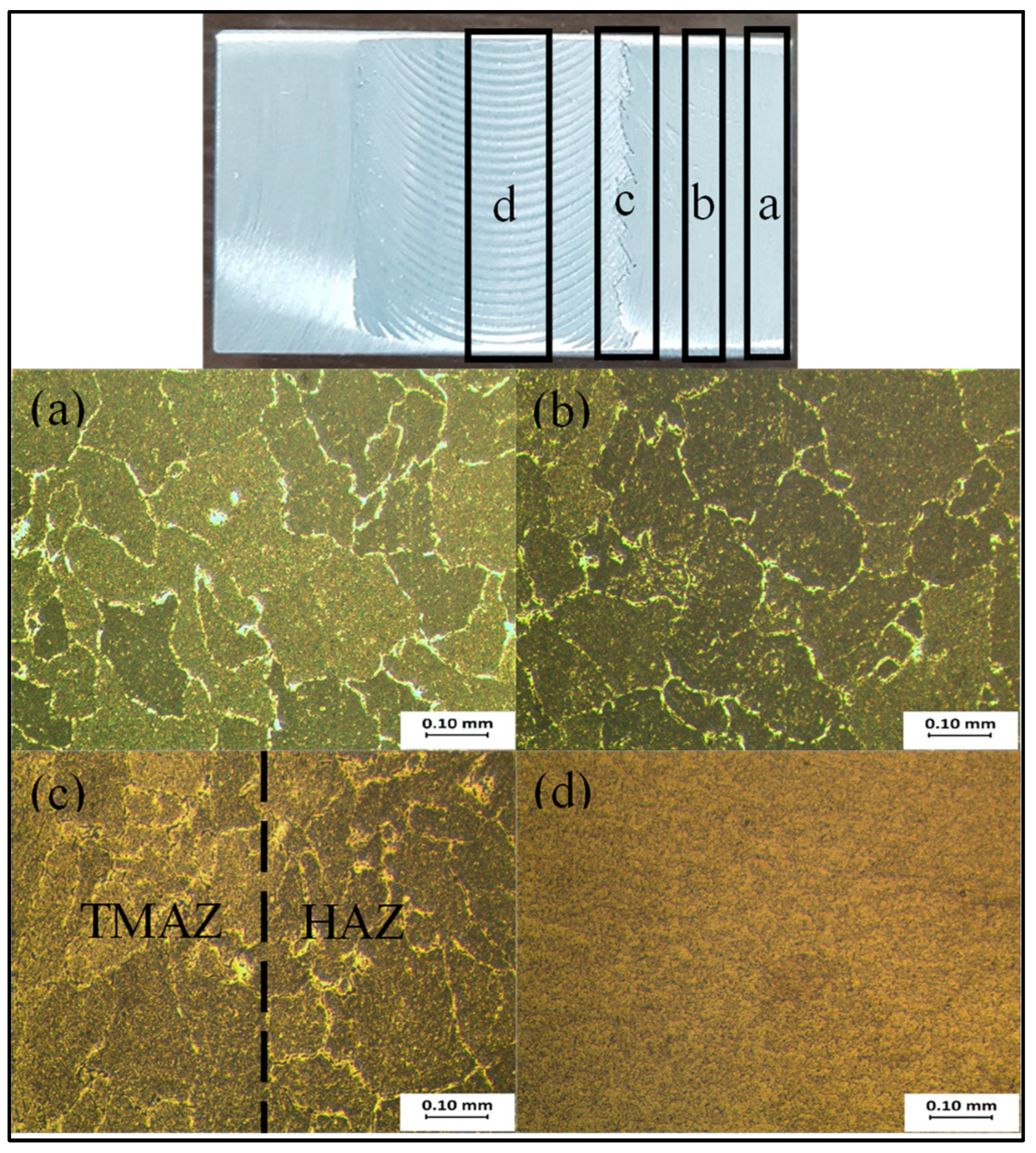 Metals 12 00310 g006
