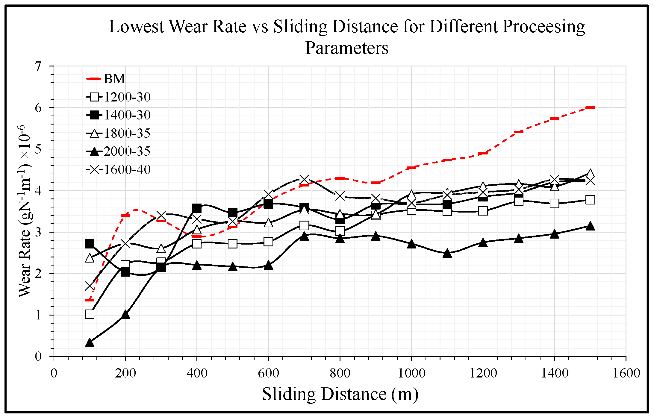 Metals 12 00310 g015