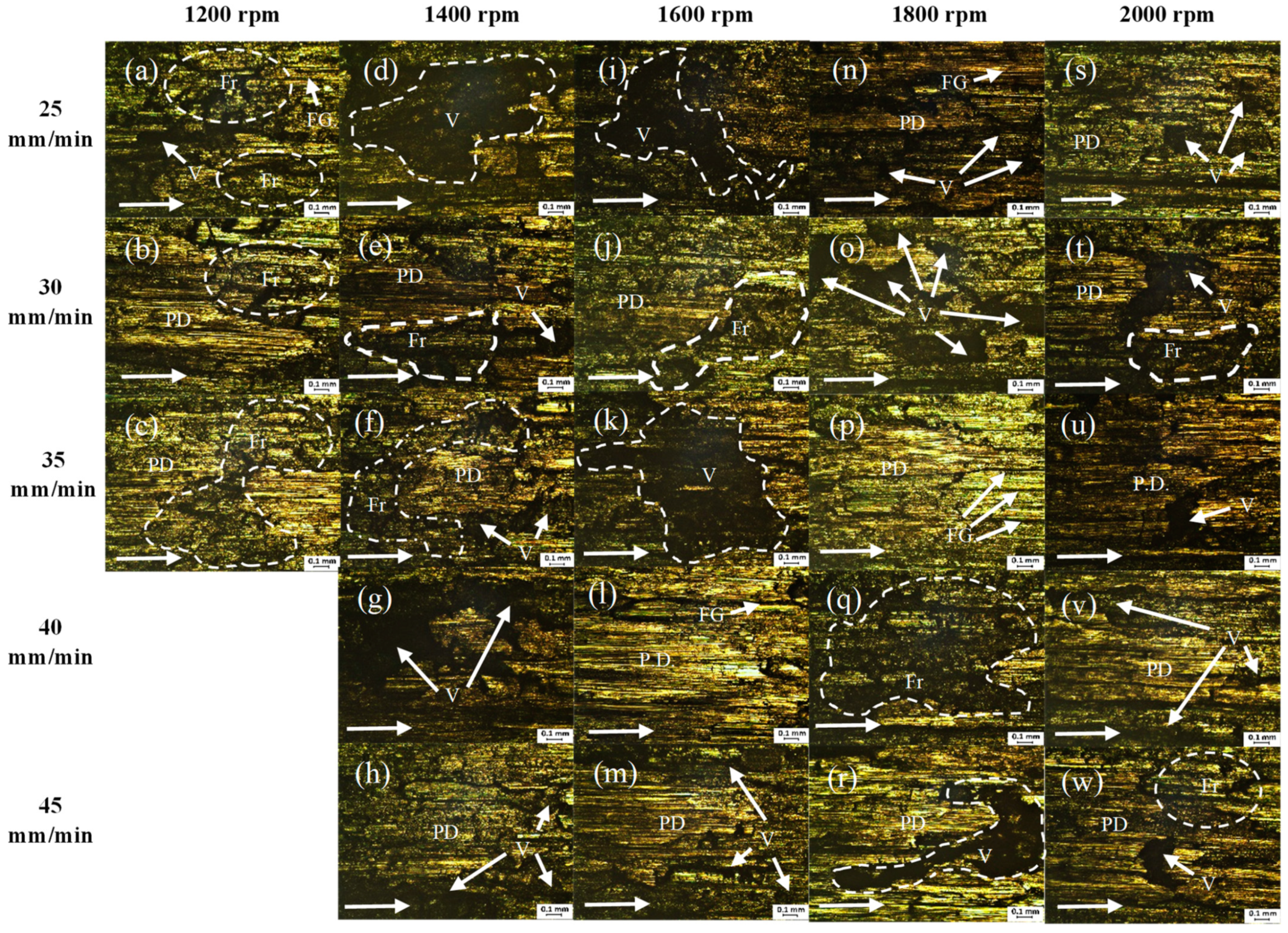 Metals 12 00310 g017