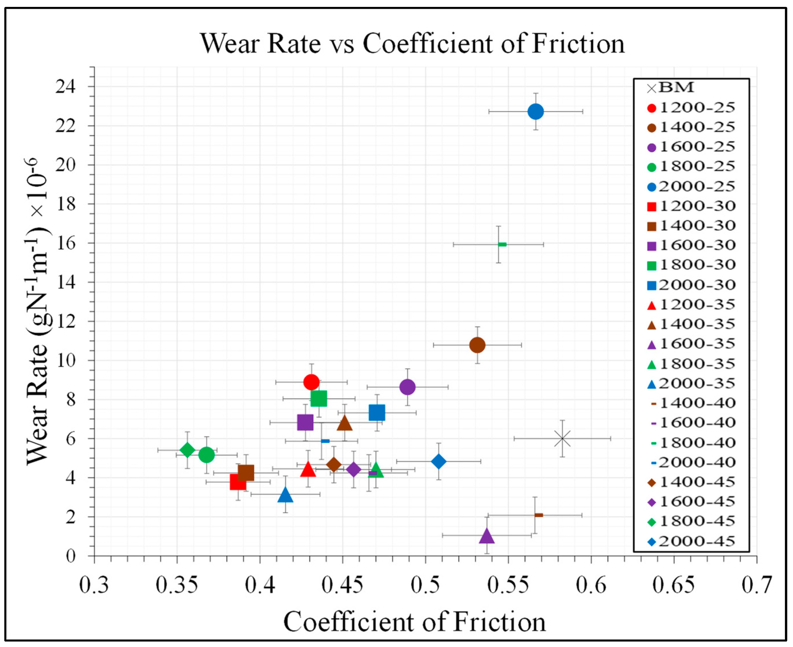 Metals 12 00310 g018