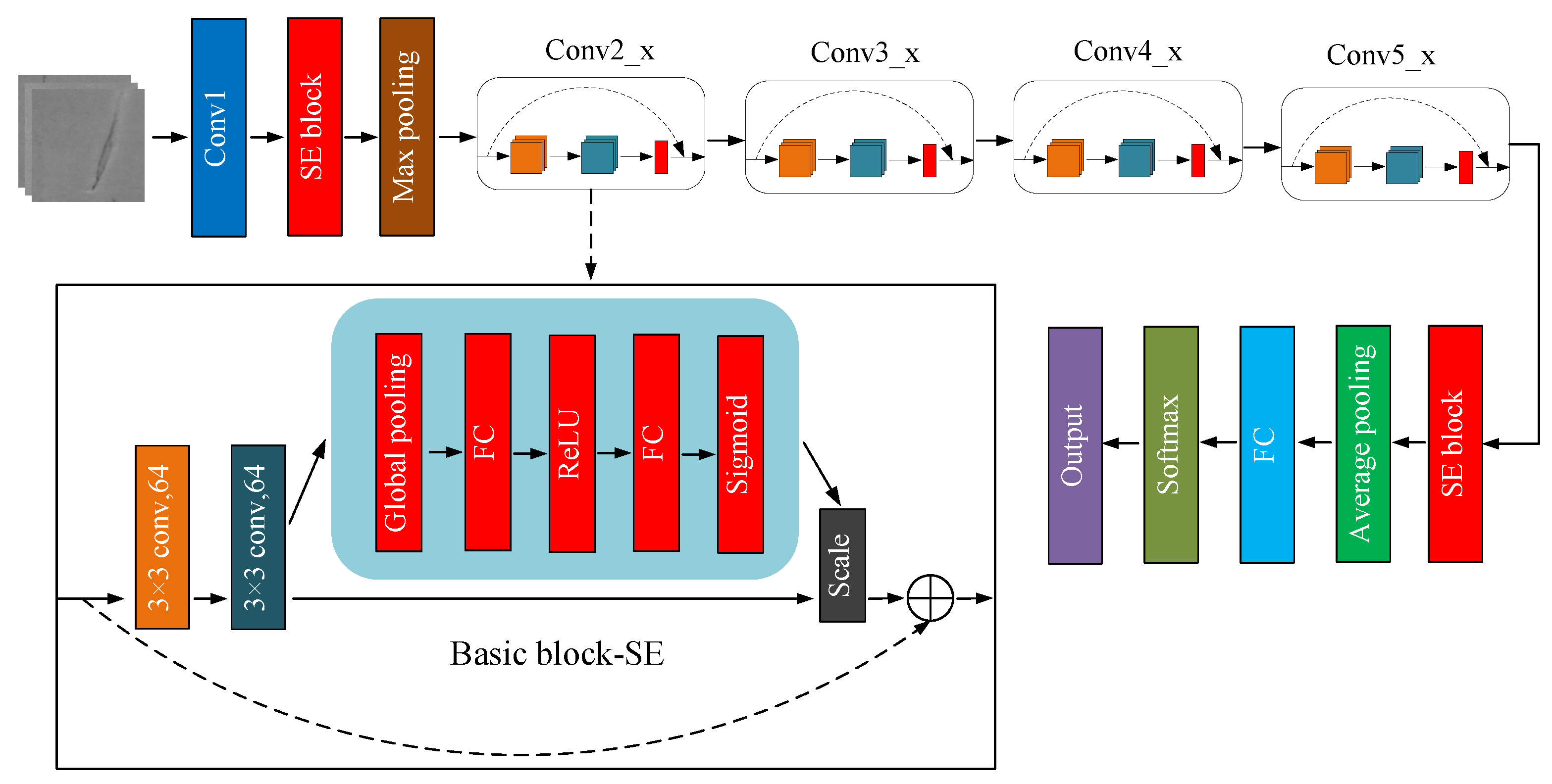 Metals 12 00311 g004