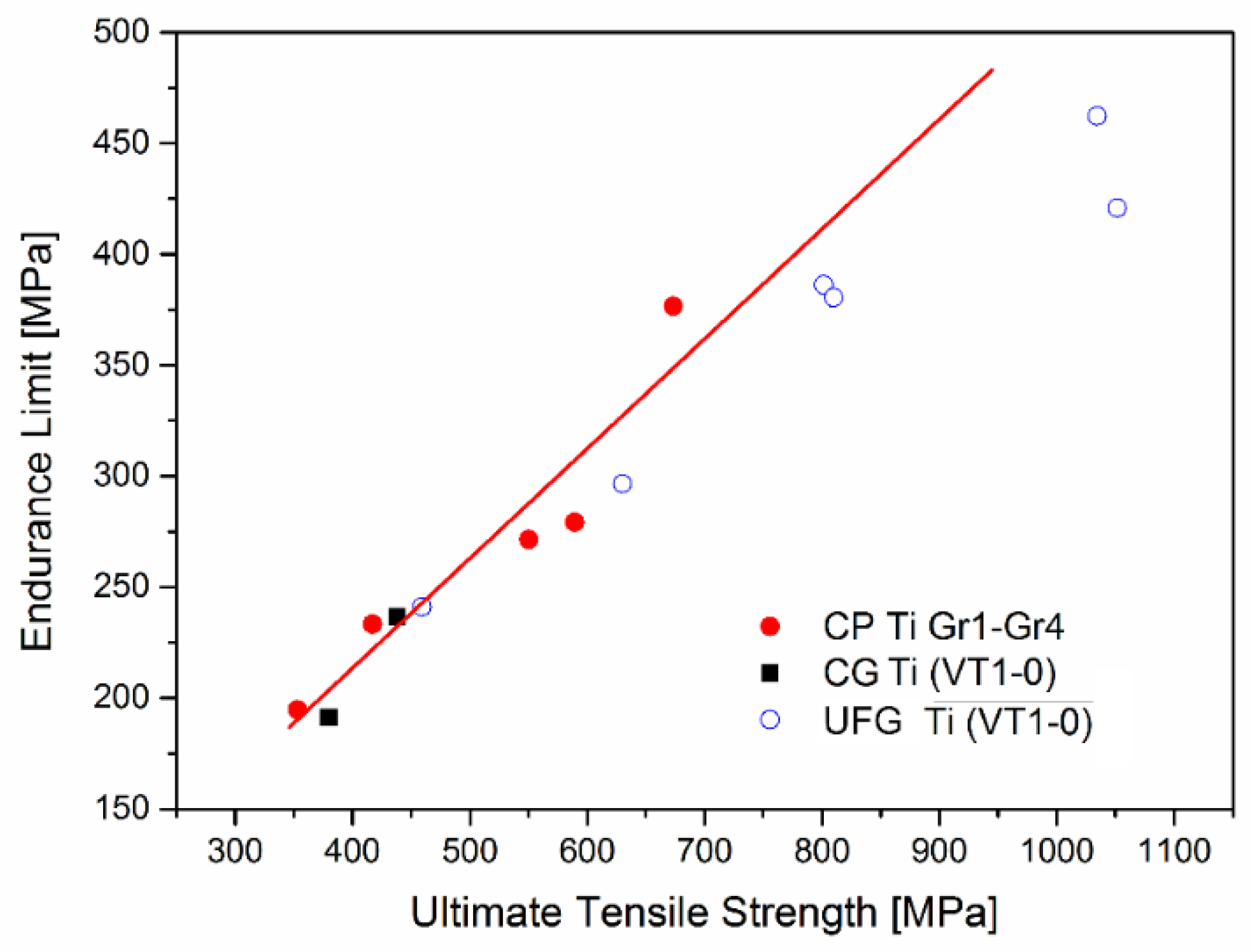 Metals 12 00312 g001