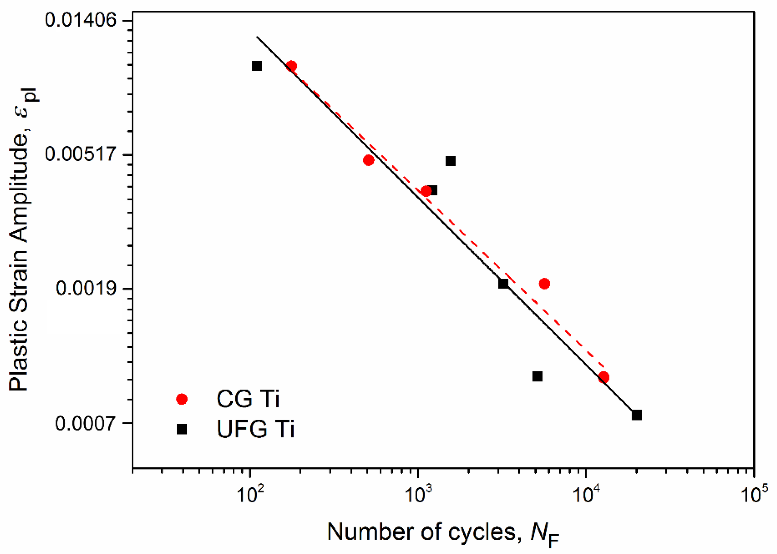 Metals 12 00312 g002
