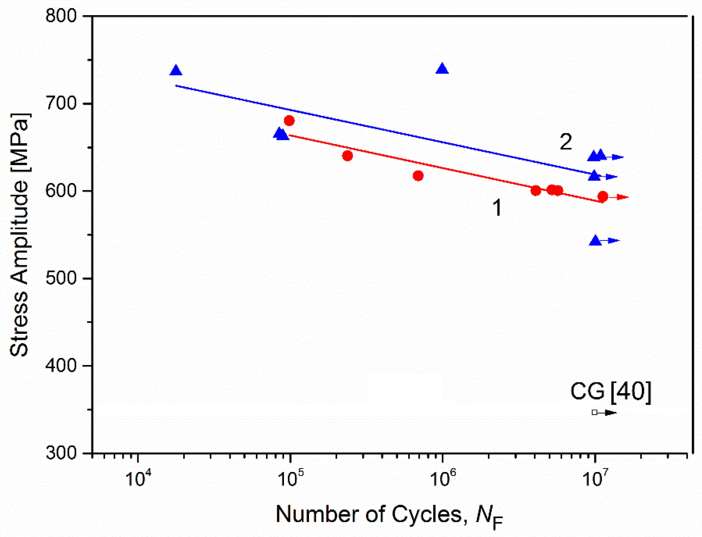Metals 12 00312 g003