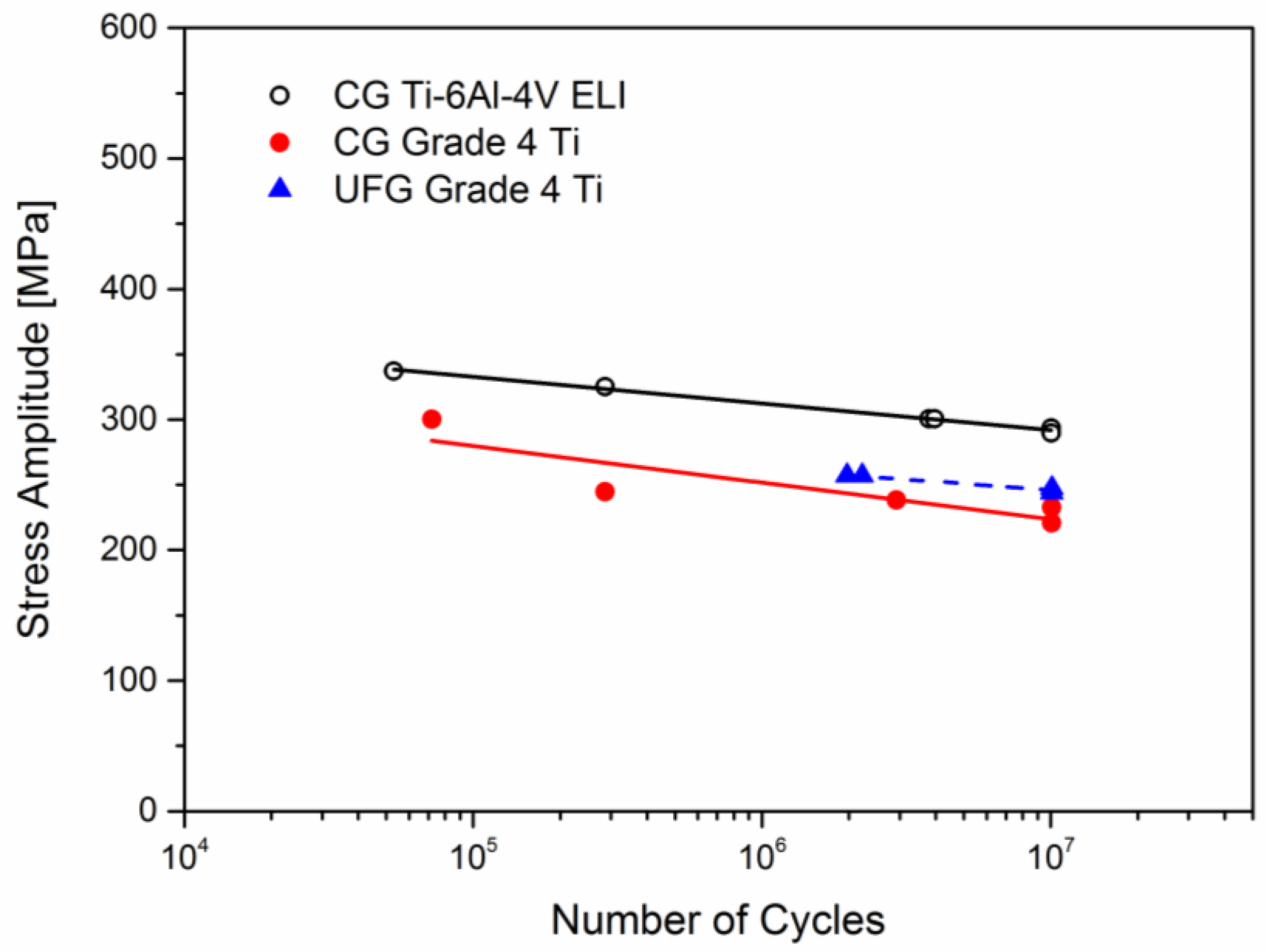 Metals 12 00312 g005