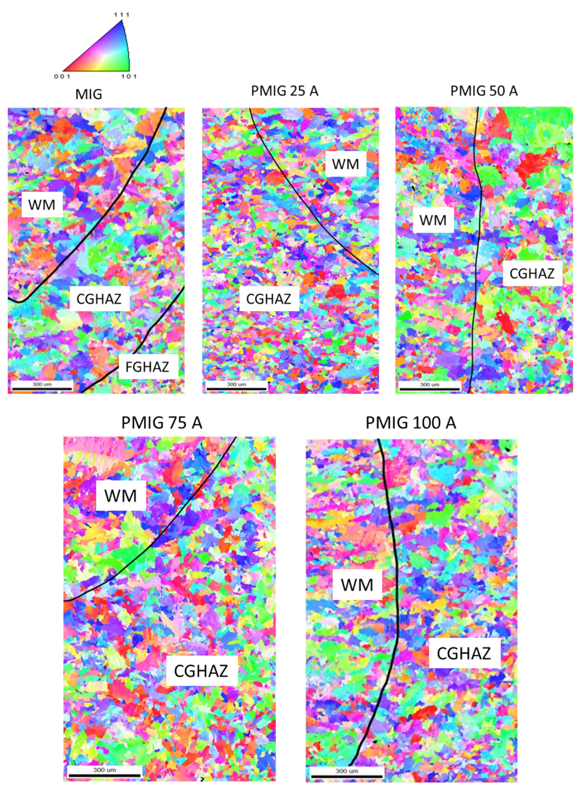 Metals 12 00315 g005