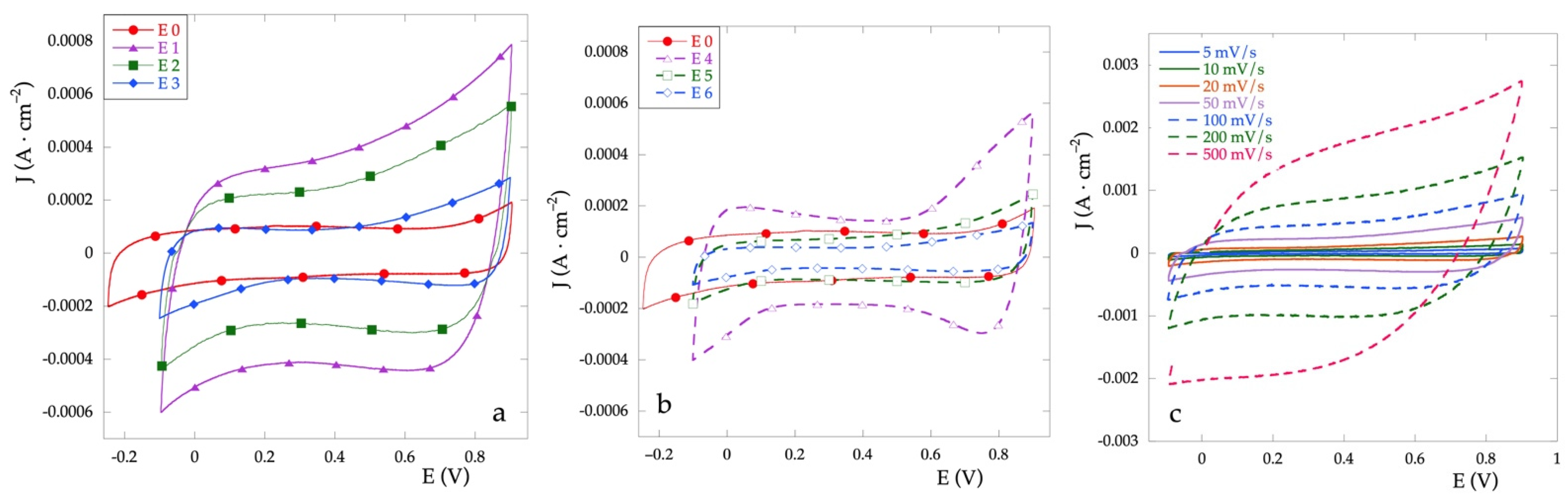 Metals 12 00316 g004