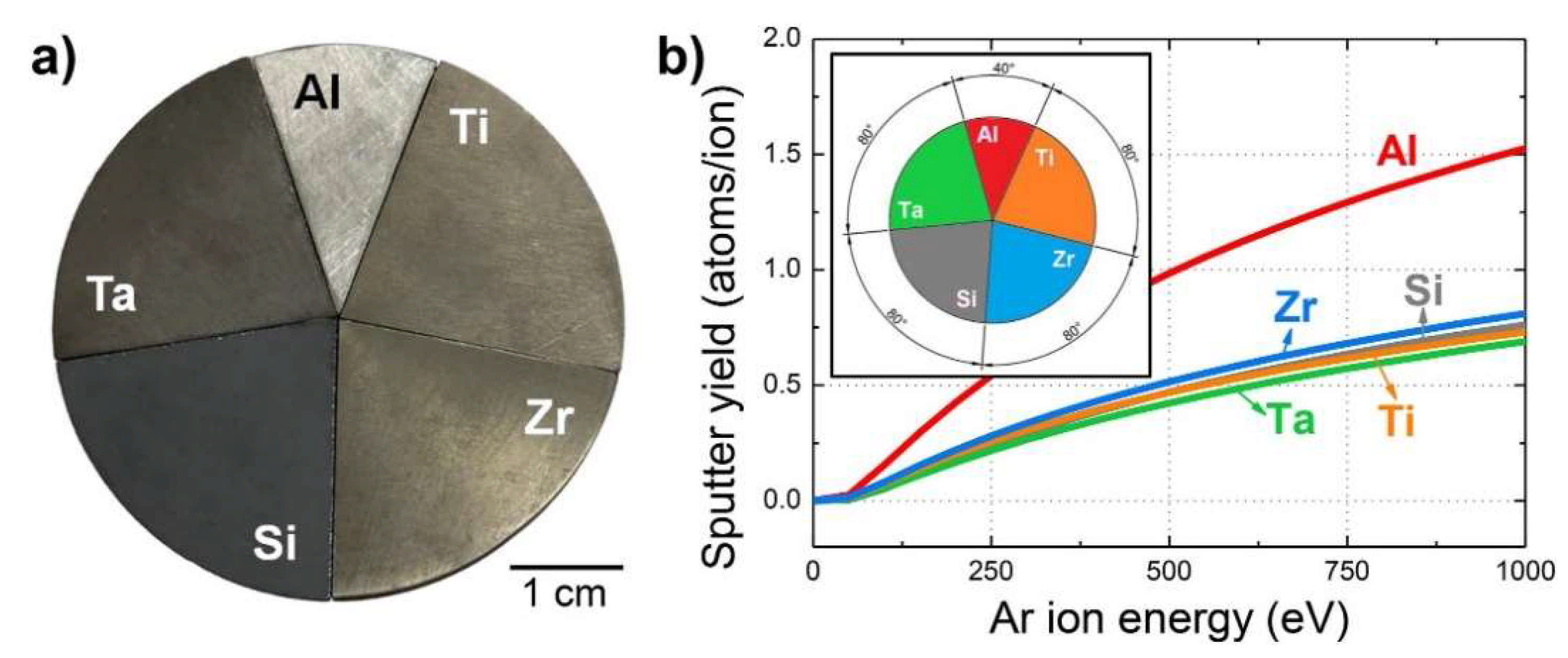 Metals 12 00319 g003