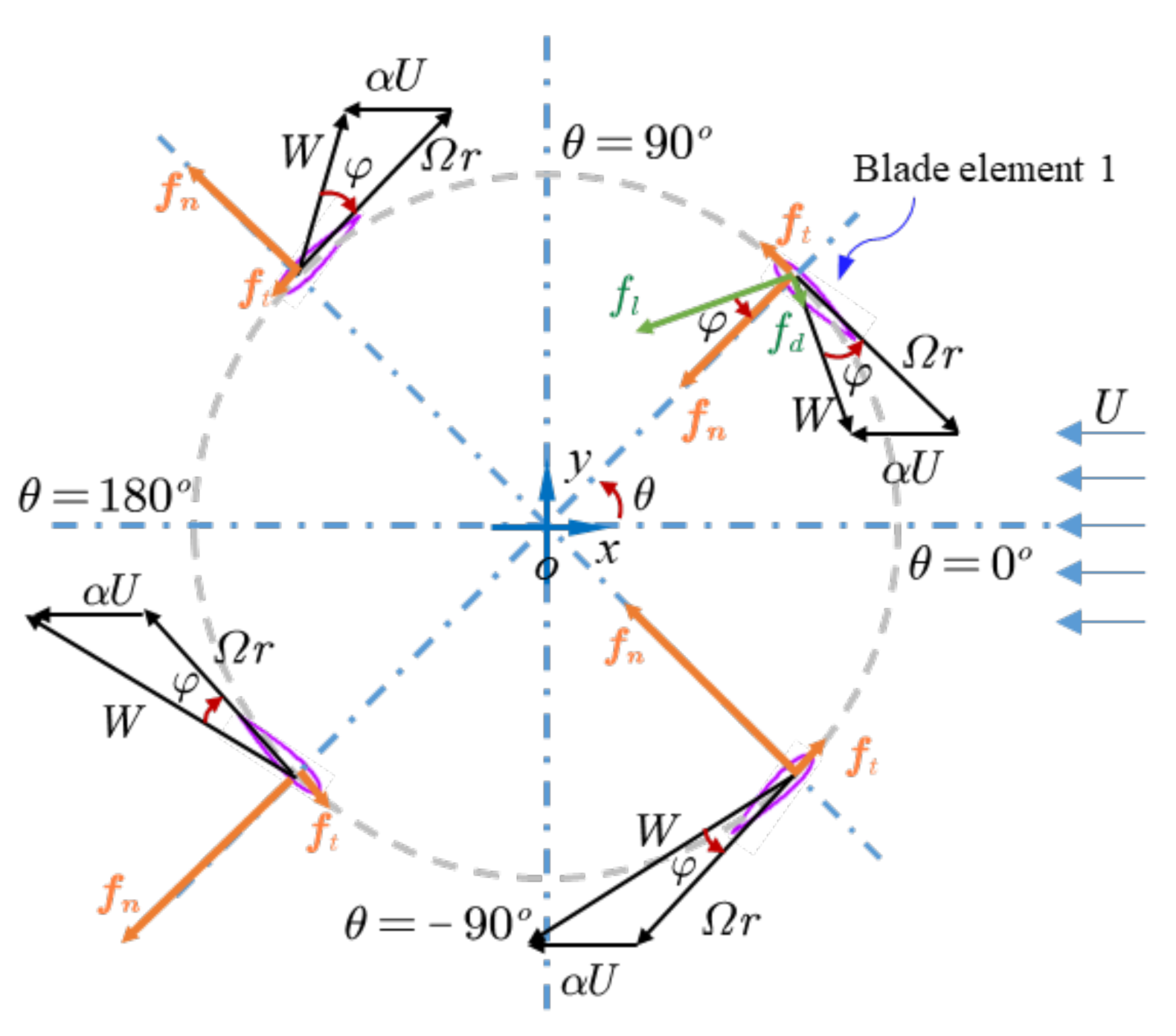 Metals 12 00321 g006