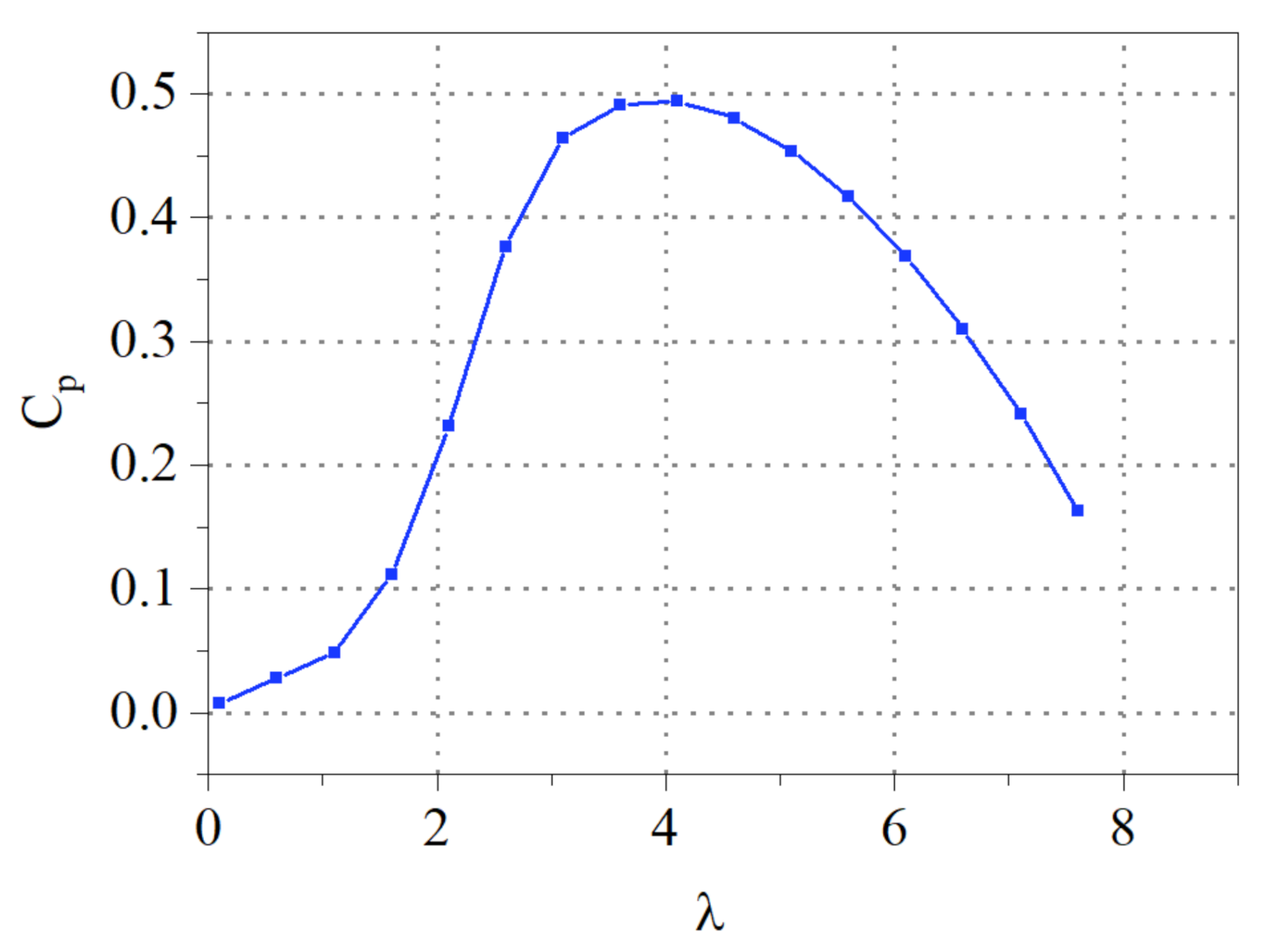 Metals 12 00321 g009