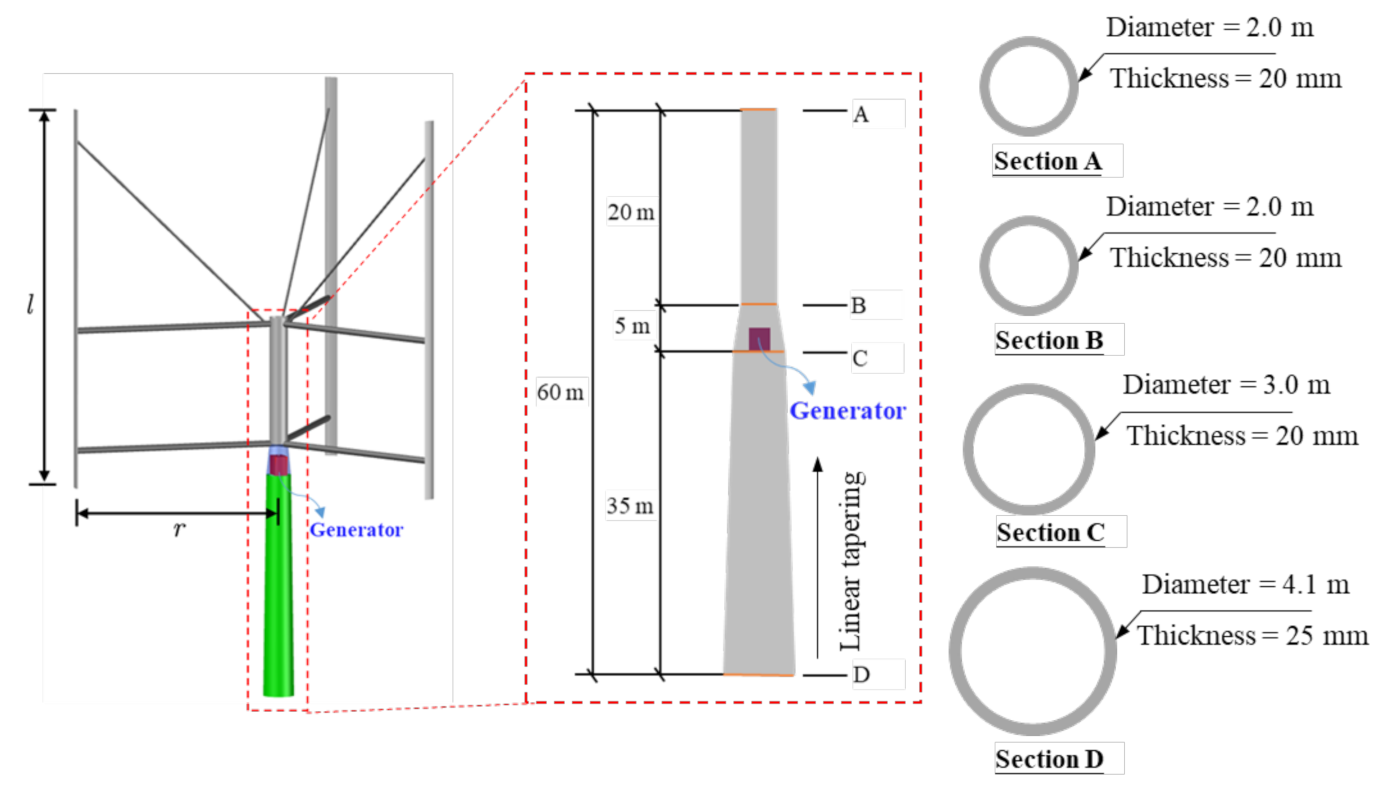 Metals 12 00321 g010