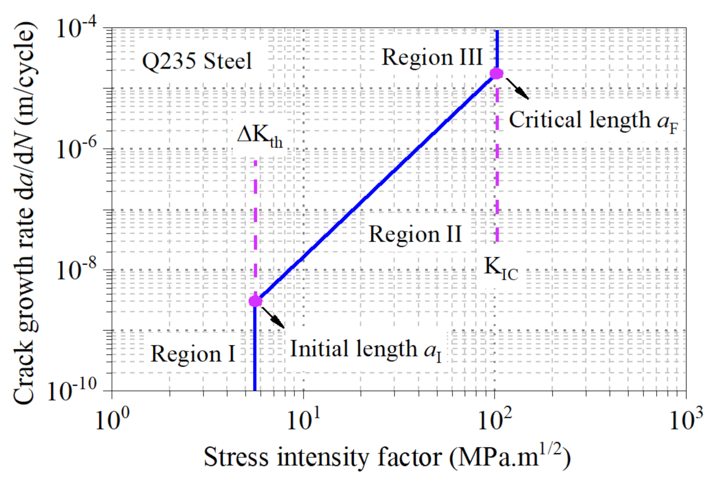 Metals 12 00321 g015