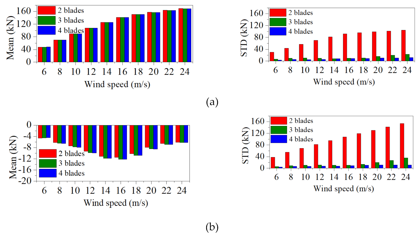 Metals 12 00321 g017a