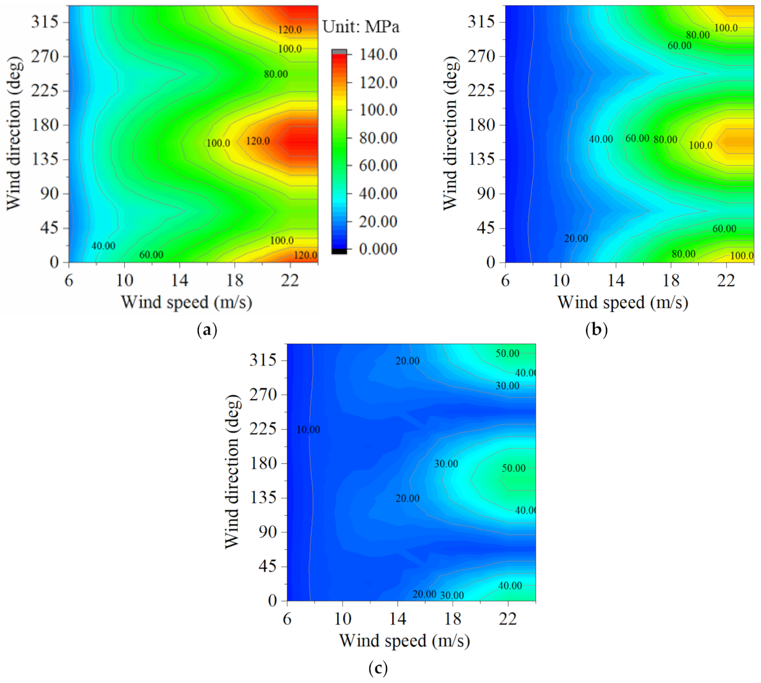 Metals 12 00321 g019