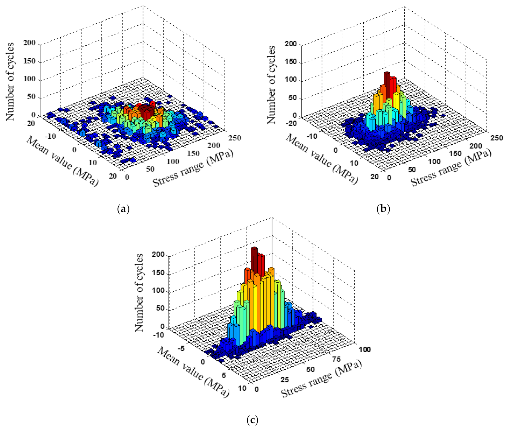 Metals 12 00321 g021