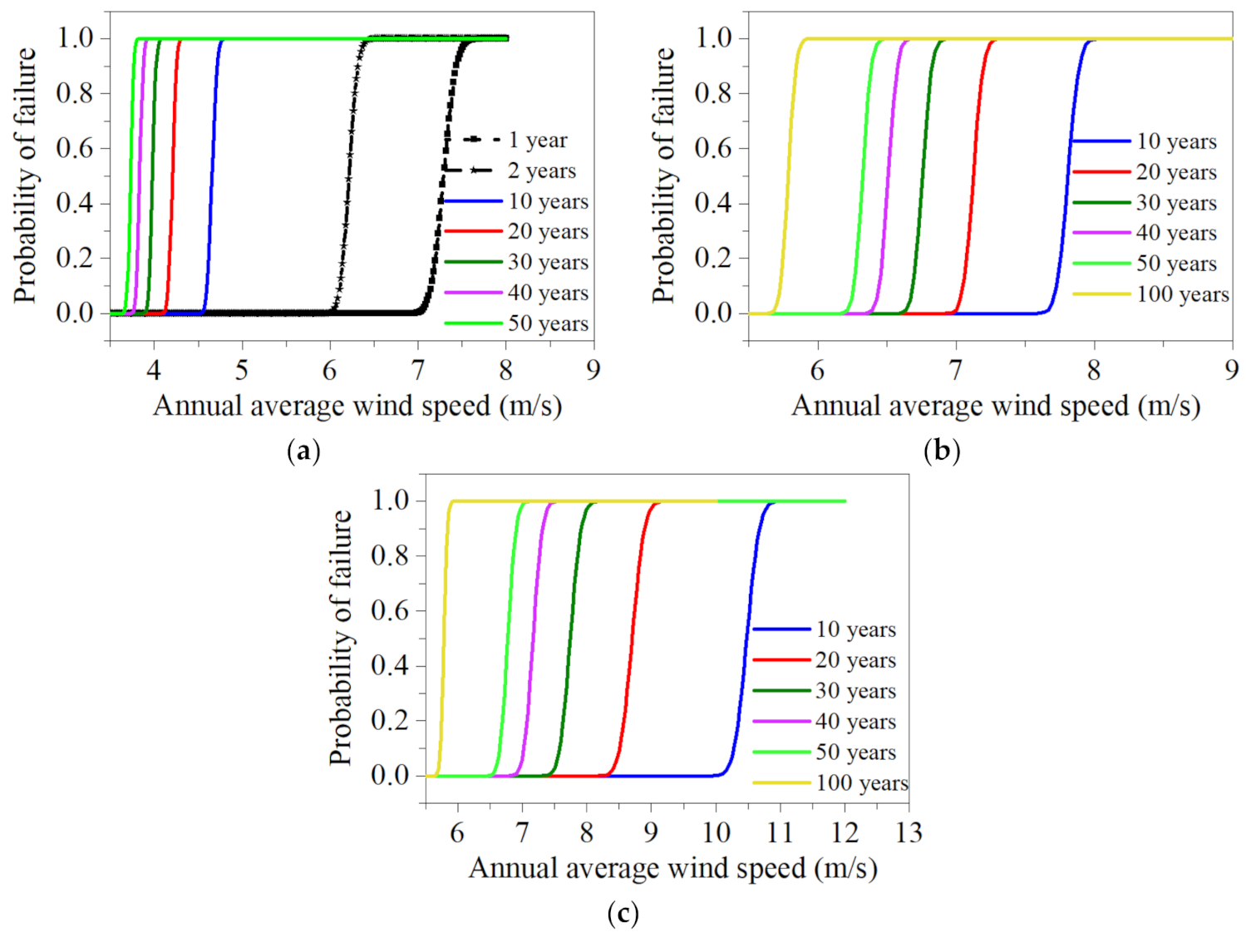 Metals 12 00321 g022