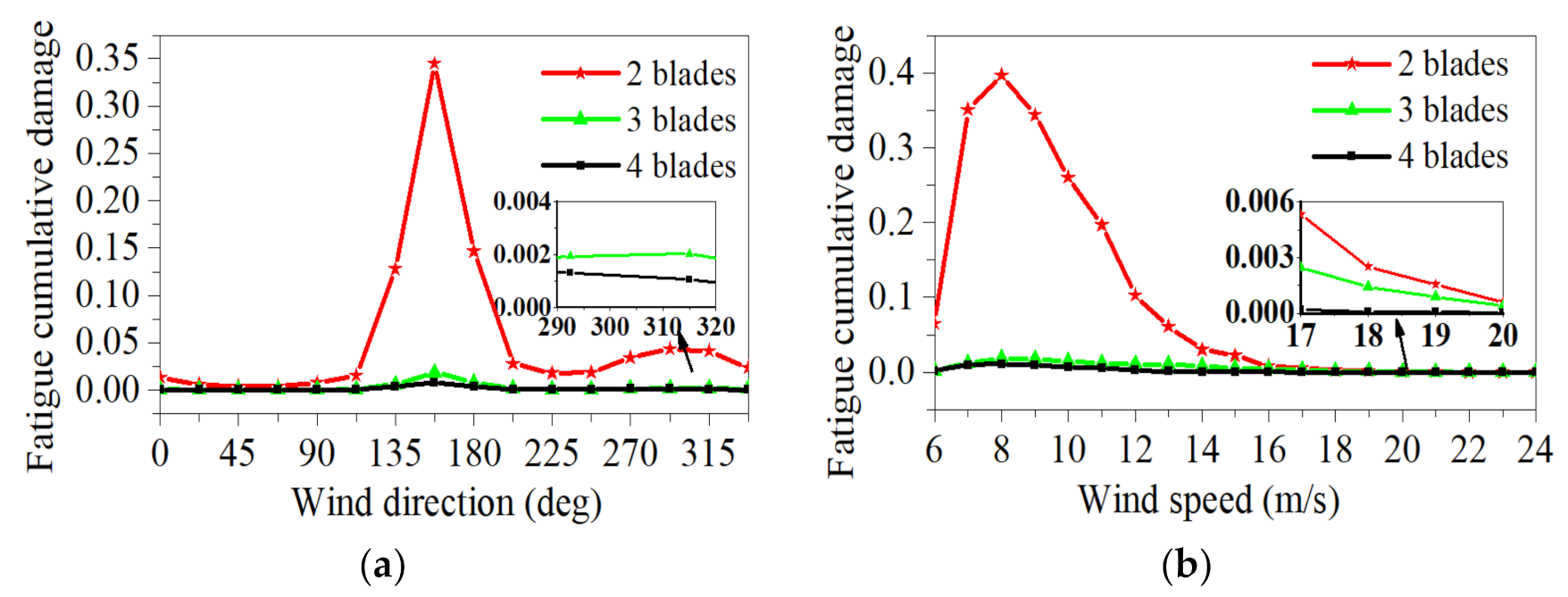 Metals 12 00321 g024