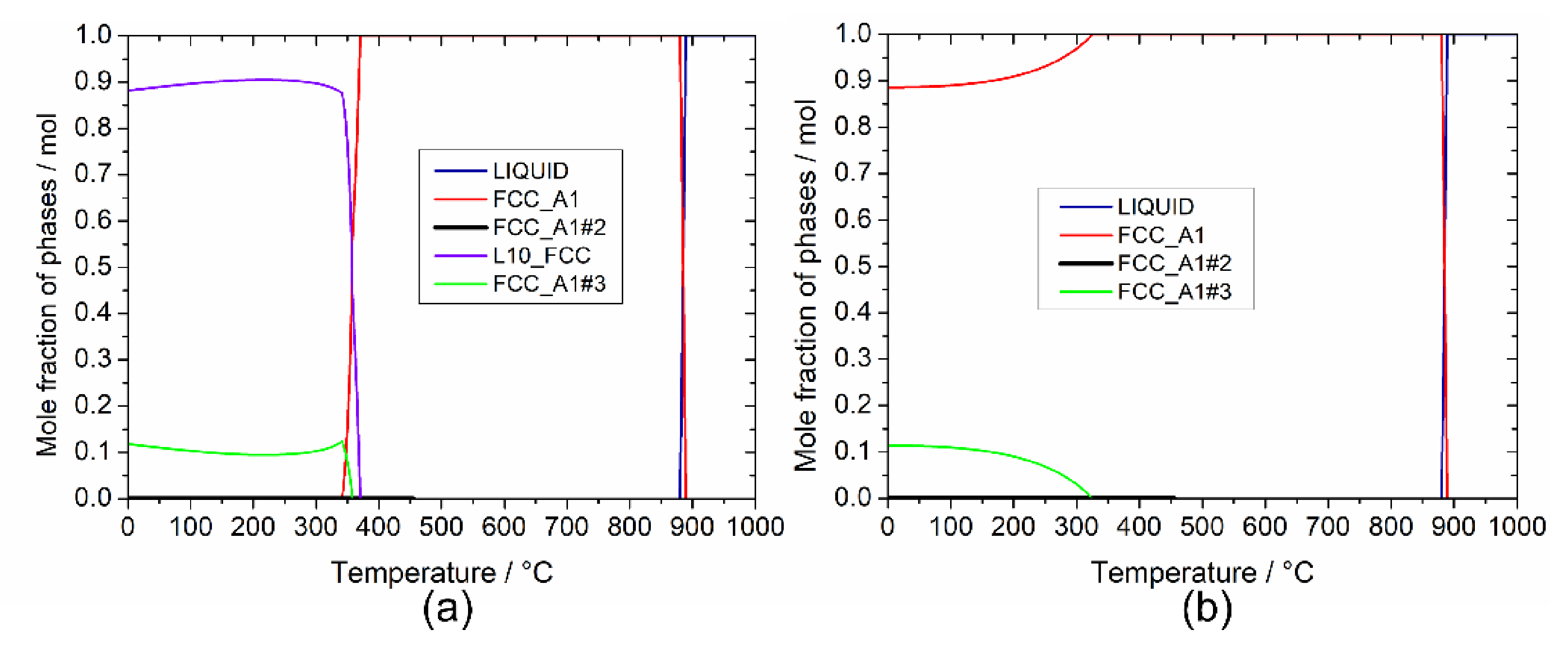 Metals 12 00322 g002