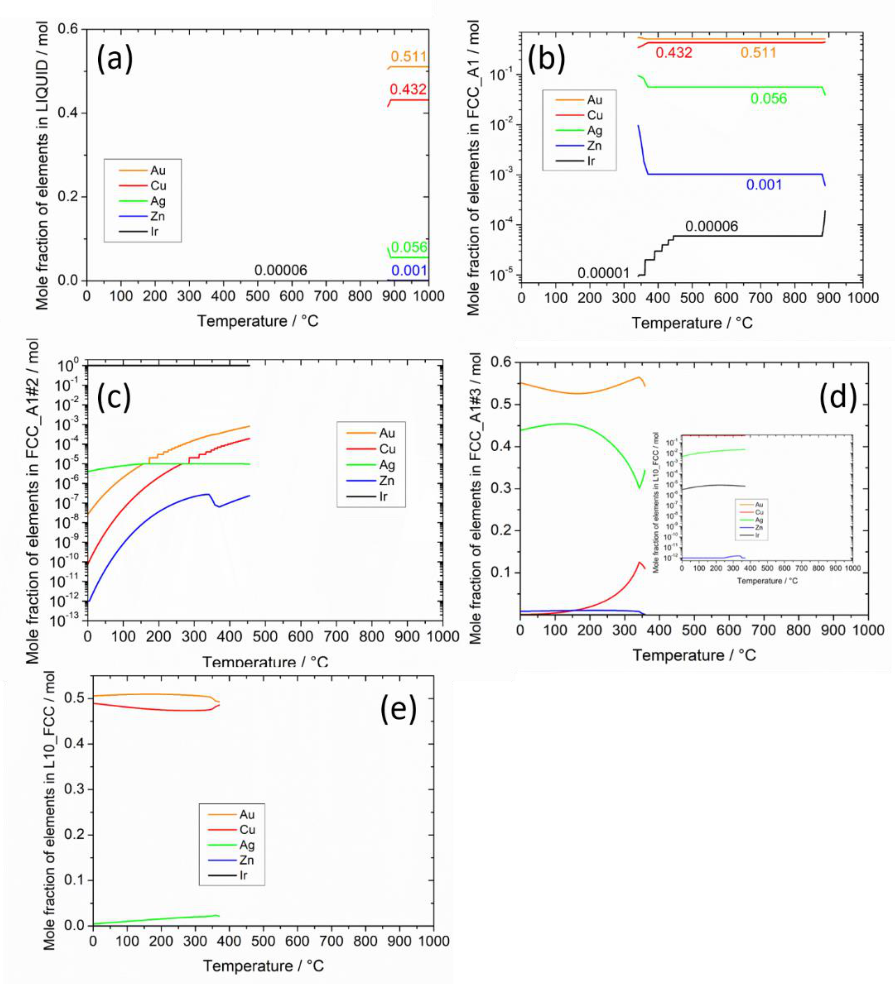 Metals 12 00322 g003