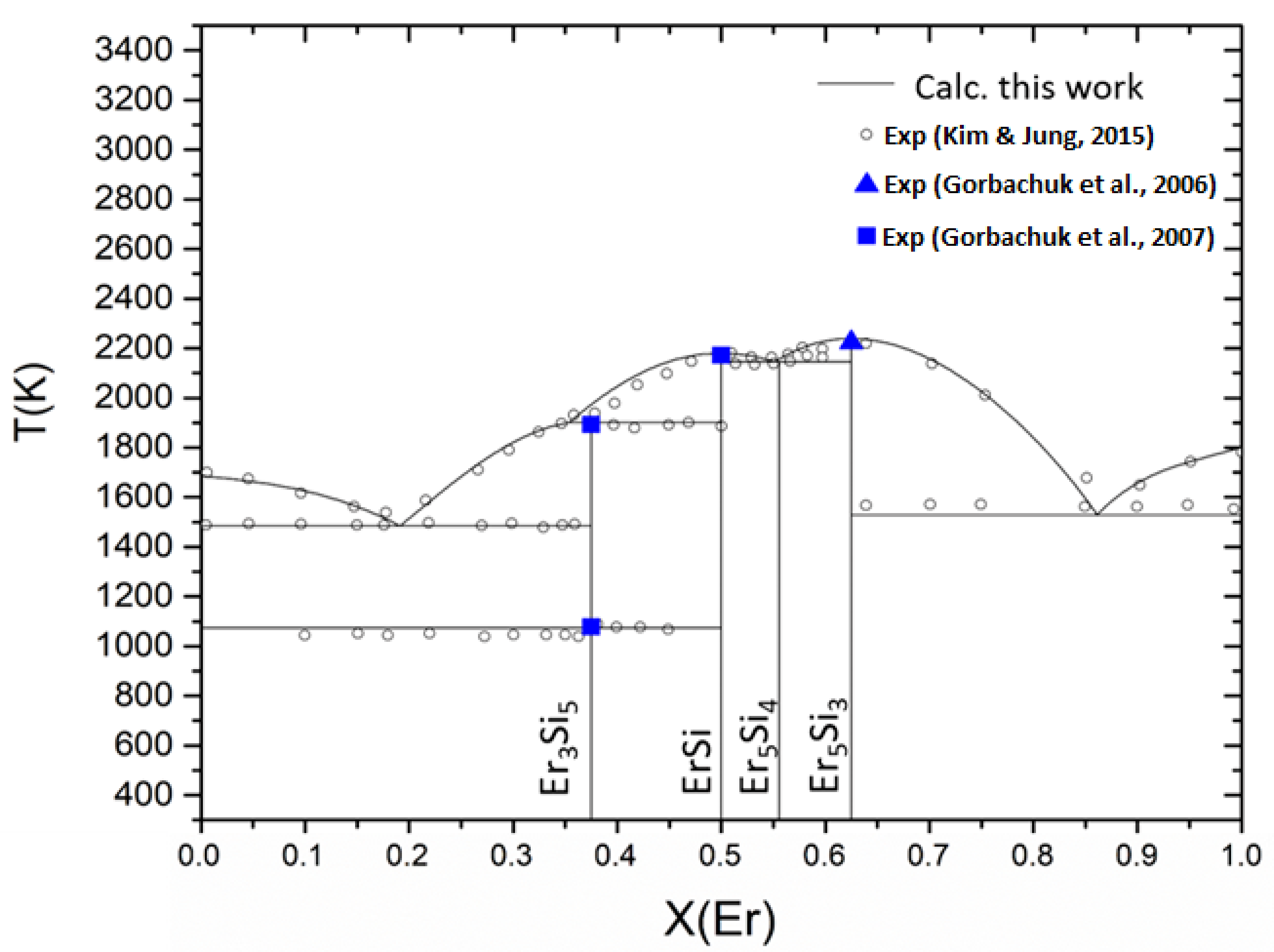 Metals 12 00322 g007
