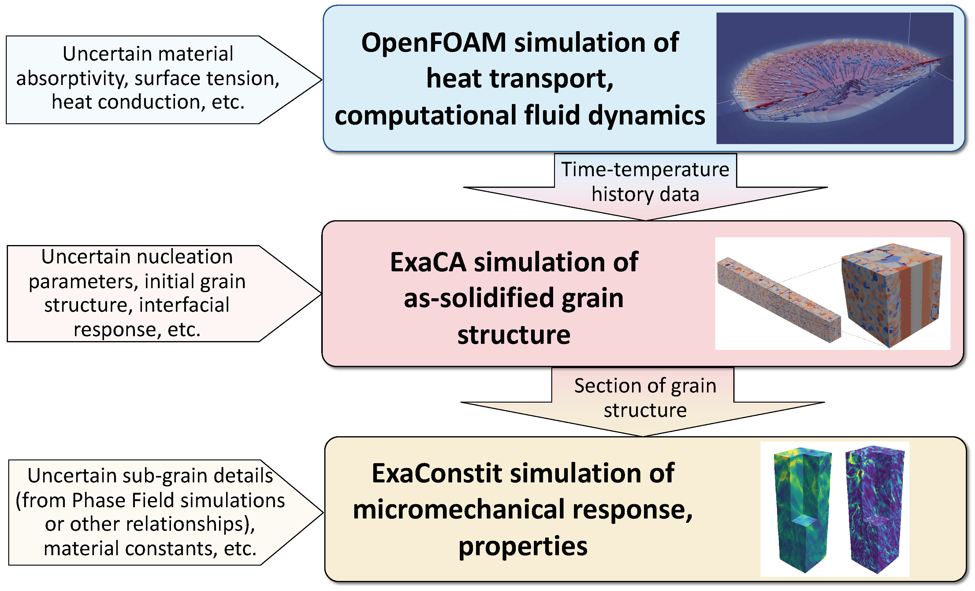 Metals 12 00324 g001