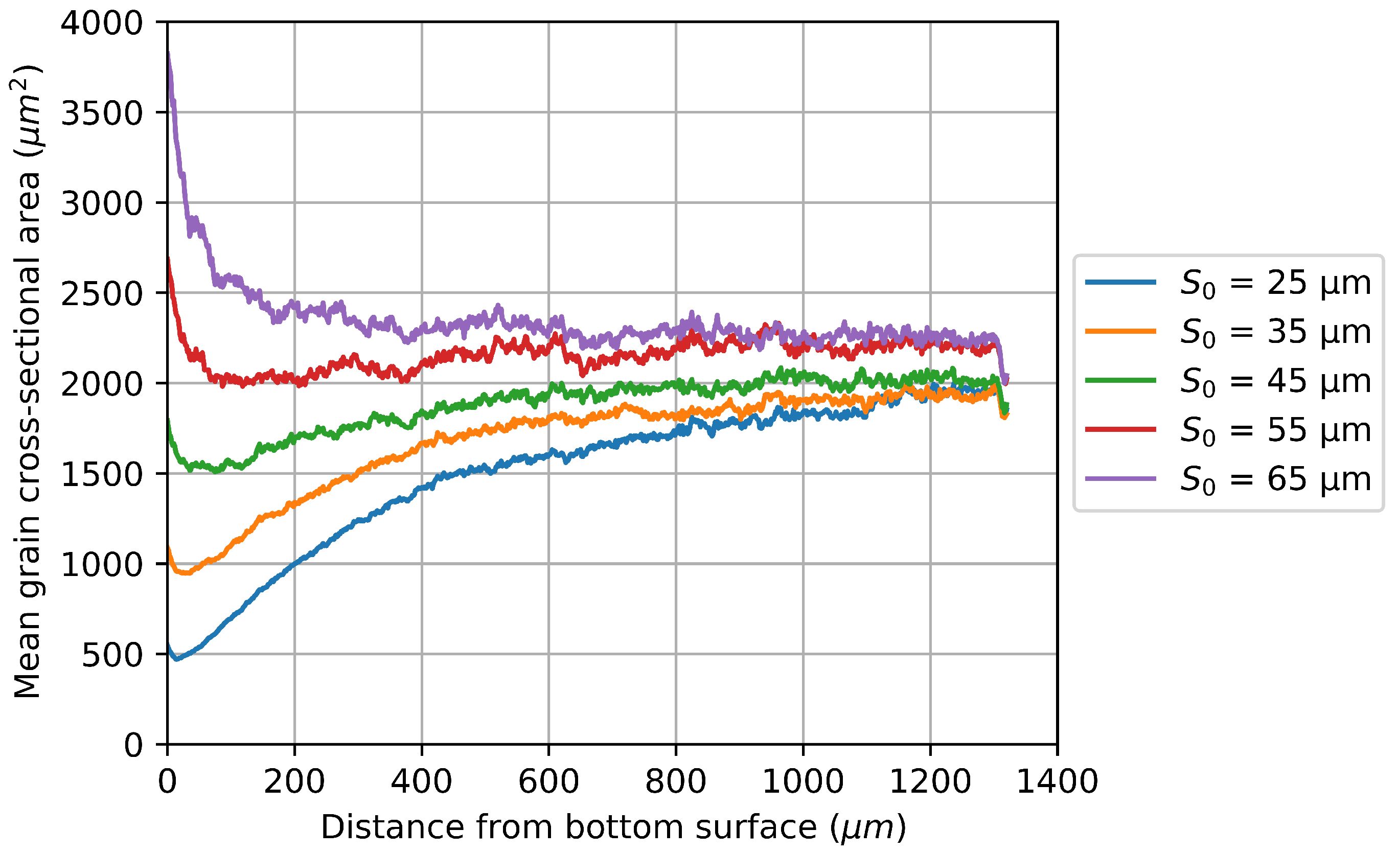 Metals 12 00324 g005