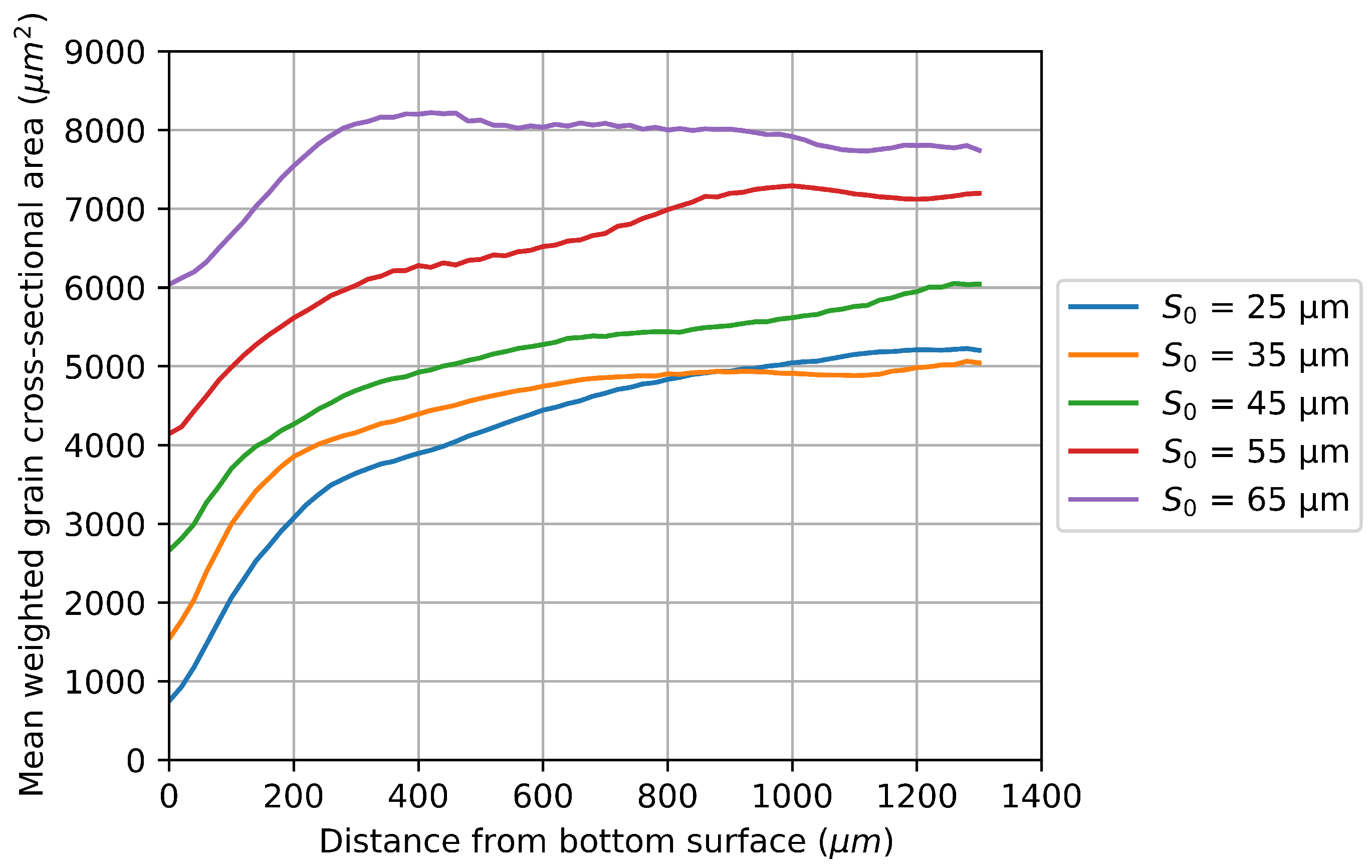 Metals 12 00324 g006