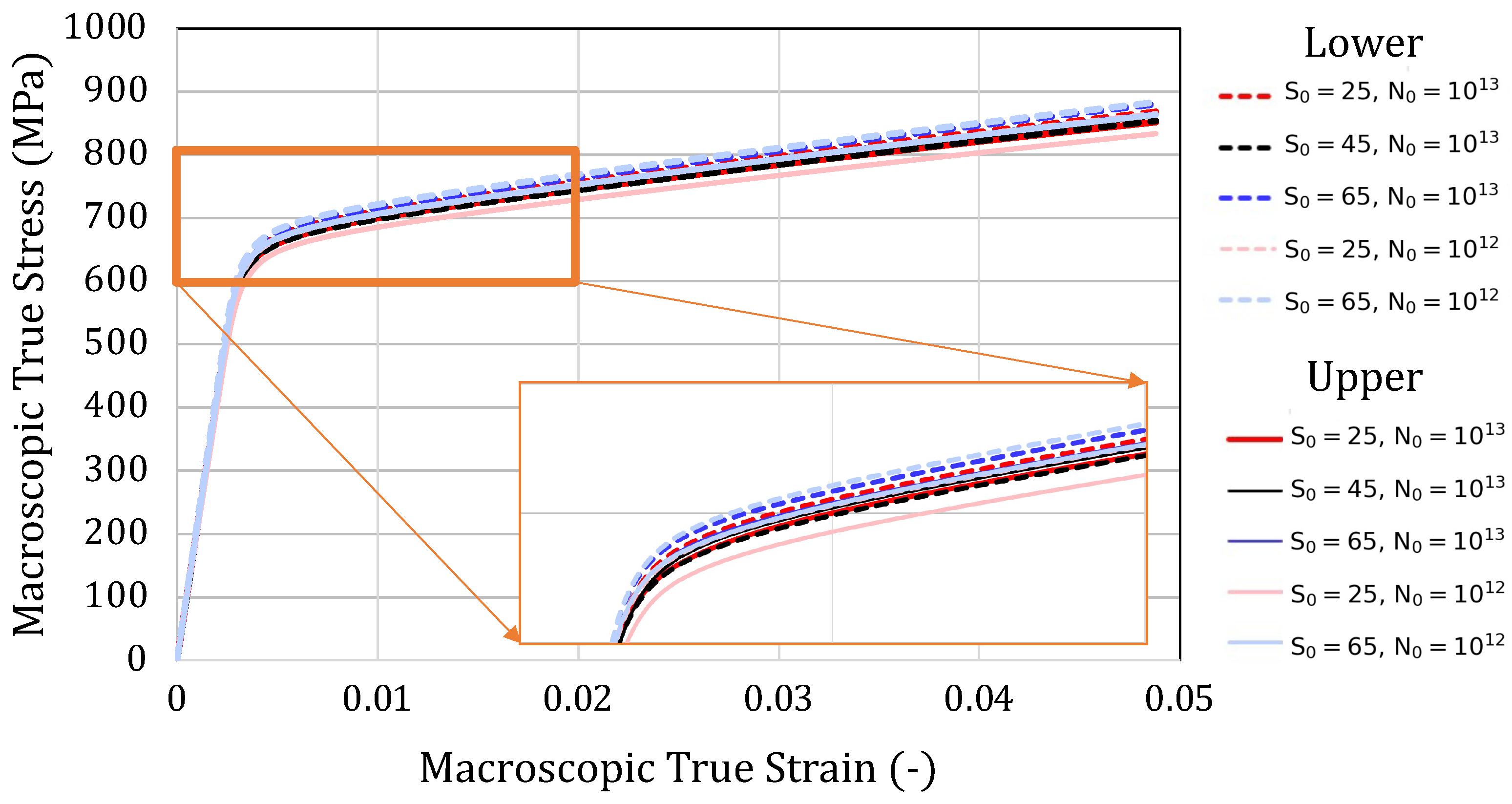 Metals 12 00324 g012