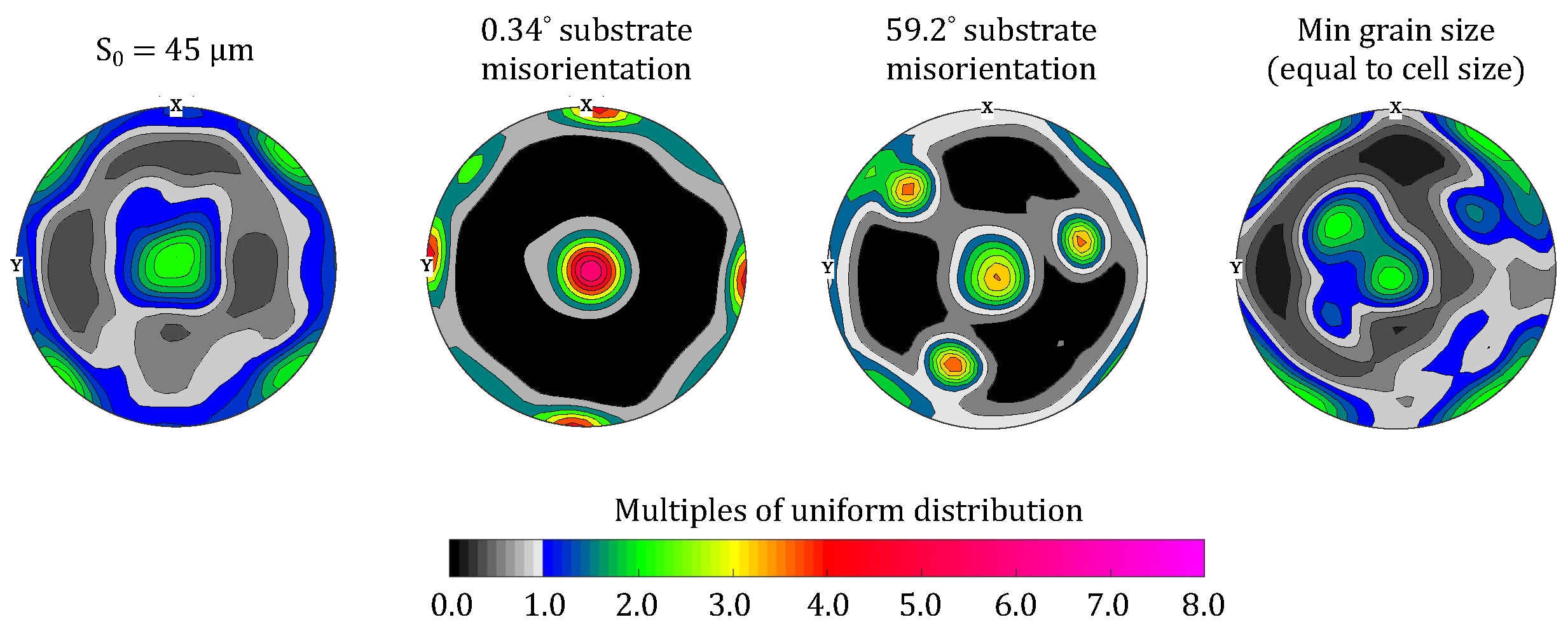 Metals 12 00324 g016