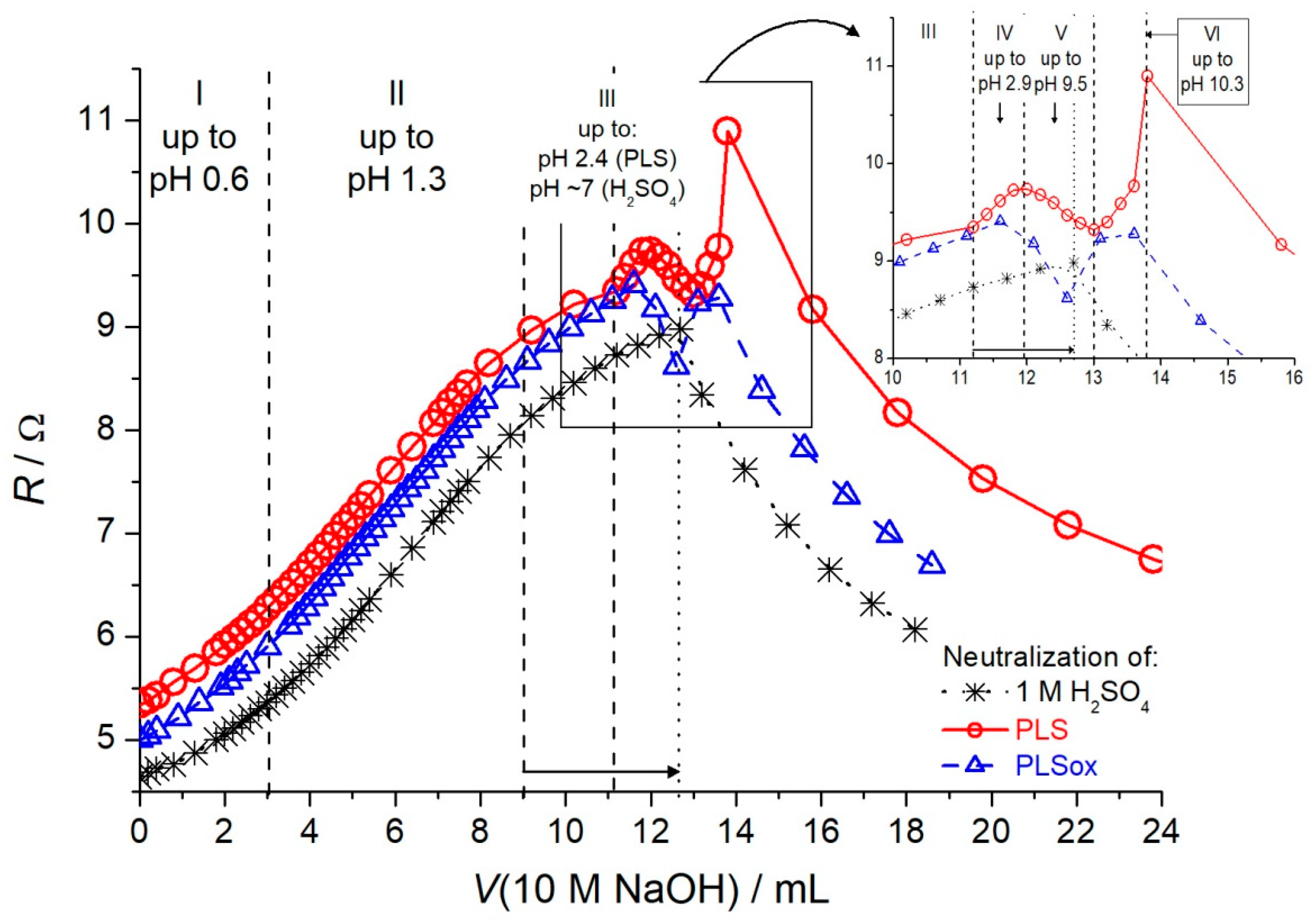 Metals 12 00325 g002