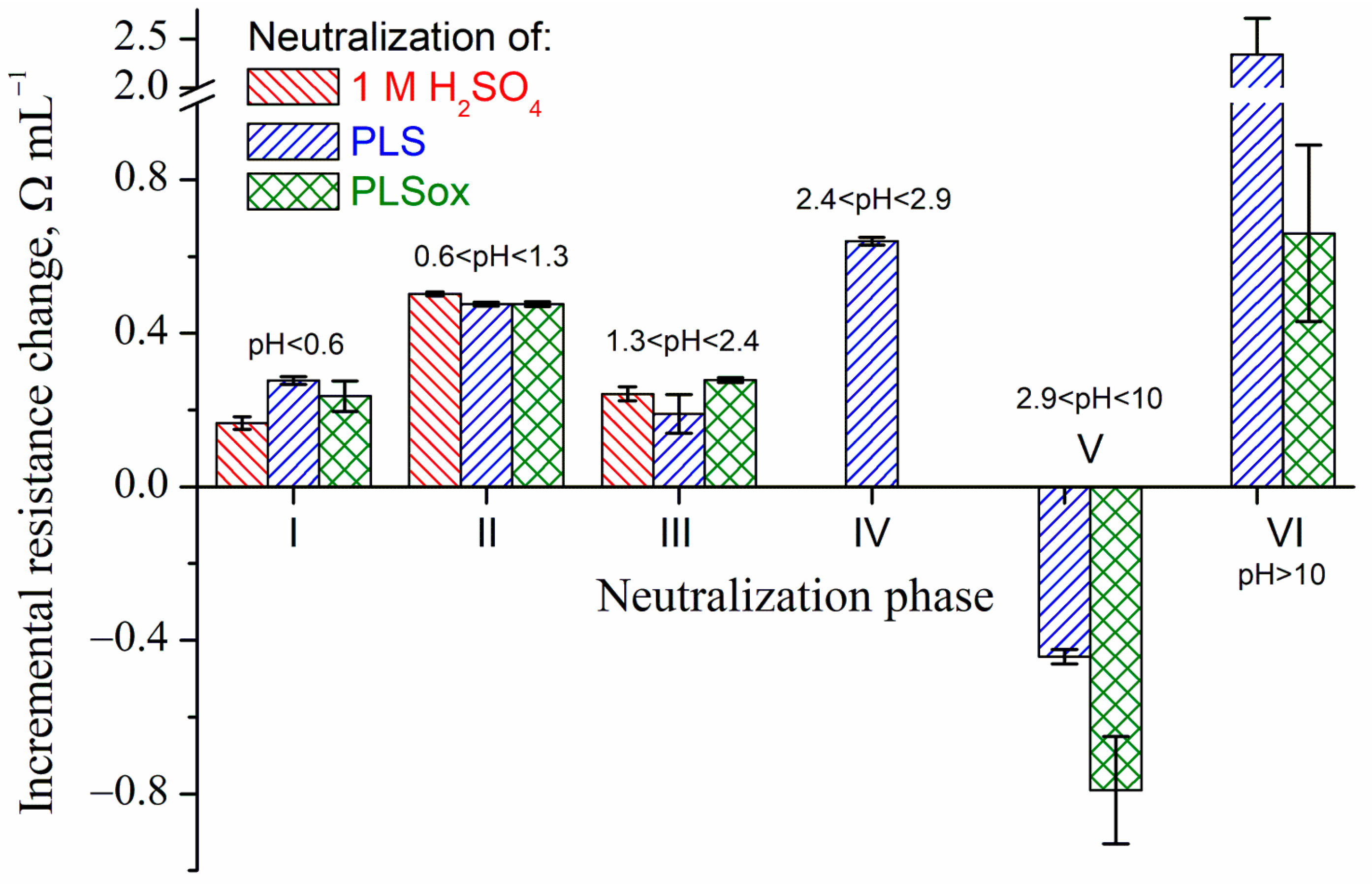 Metals 12 00325 g003