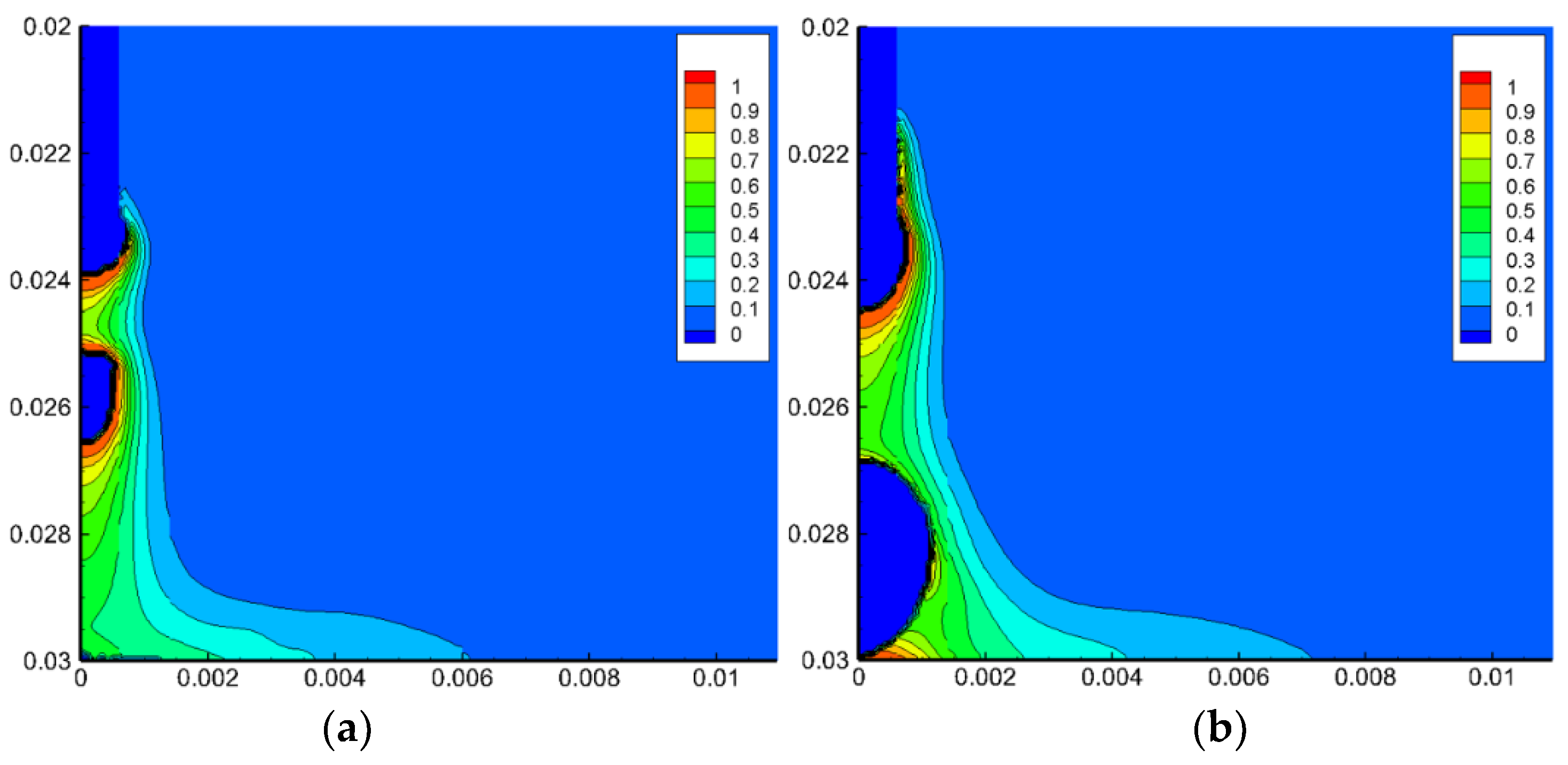 Metals 12 00326 g004