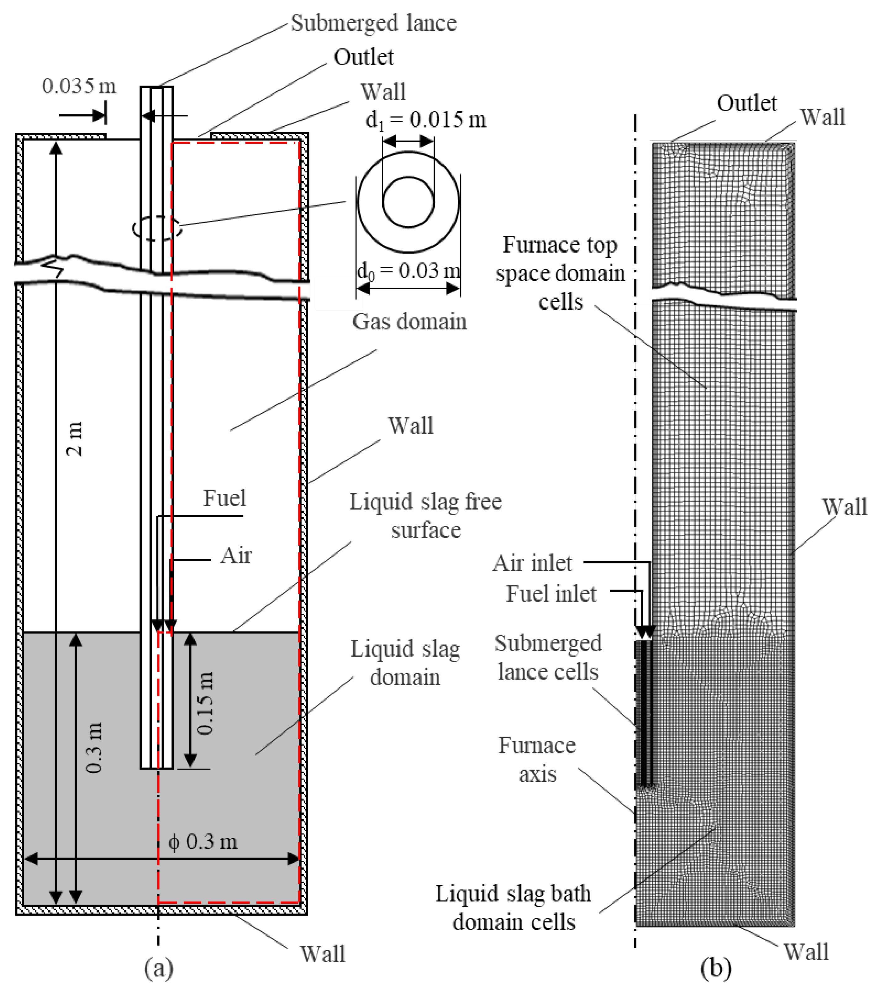 Metals 12 00328 g001