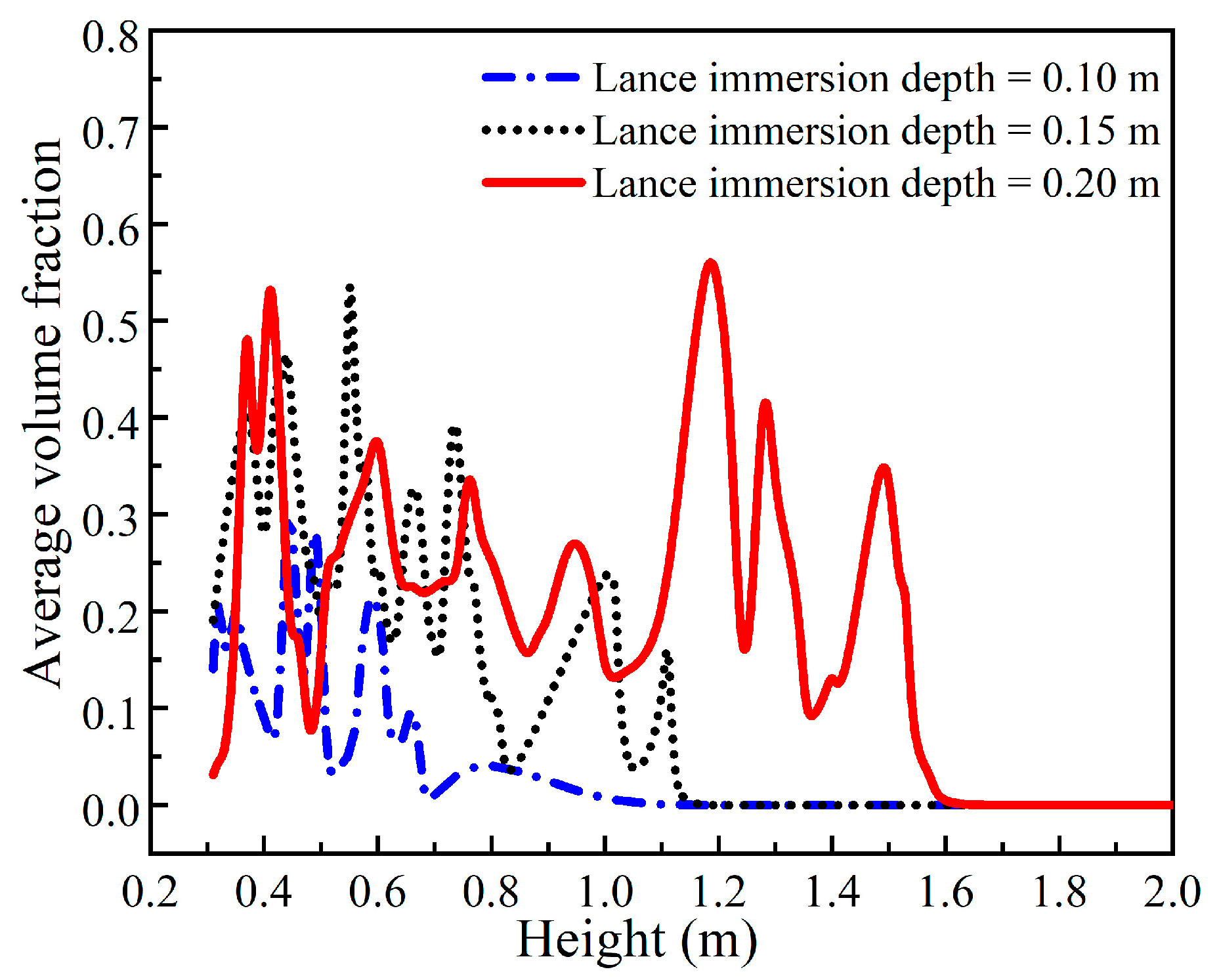 Metals 12 00328 g006