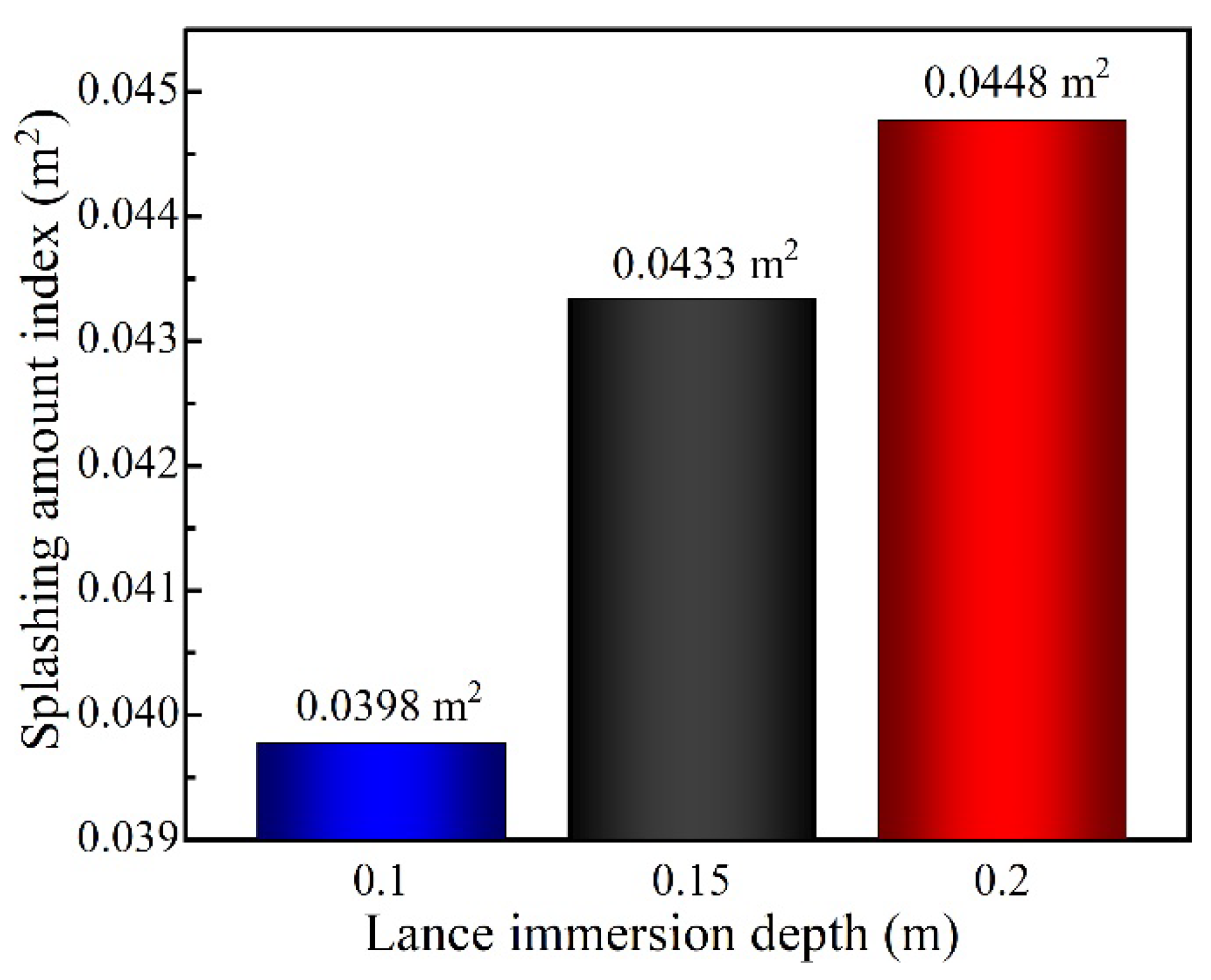 Metals 12 00328 g007
